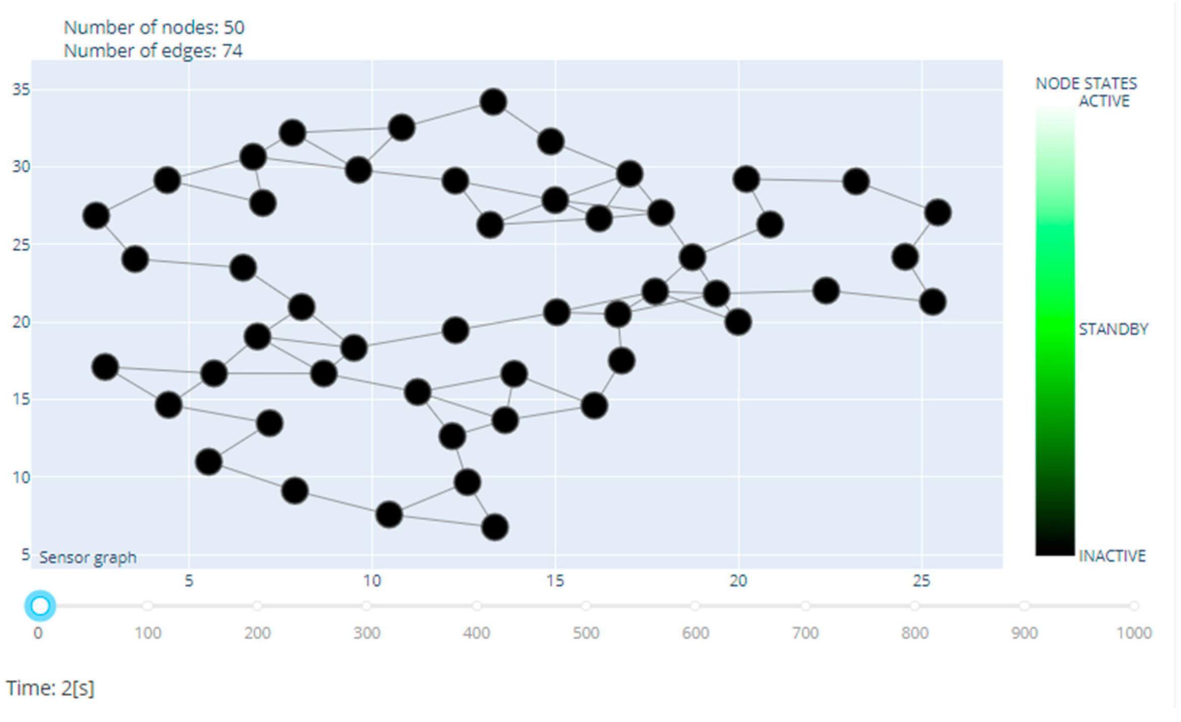 Sensors 20 06979 g004
