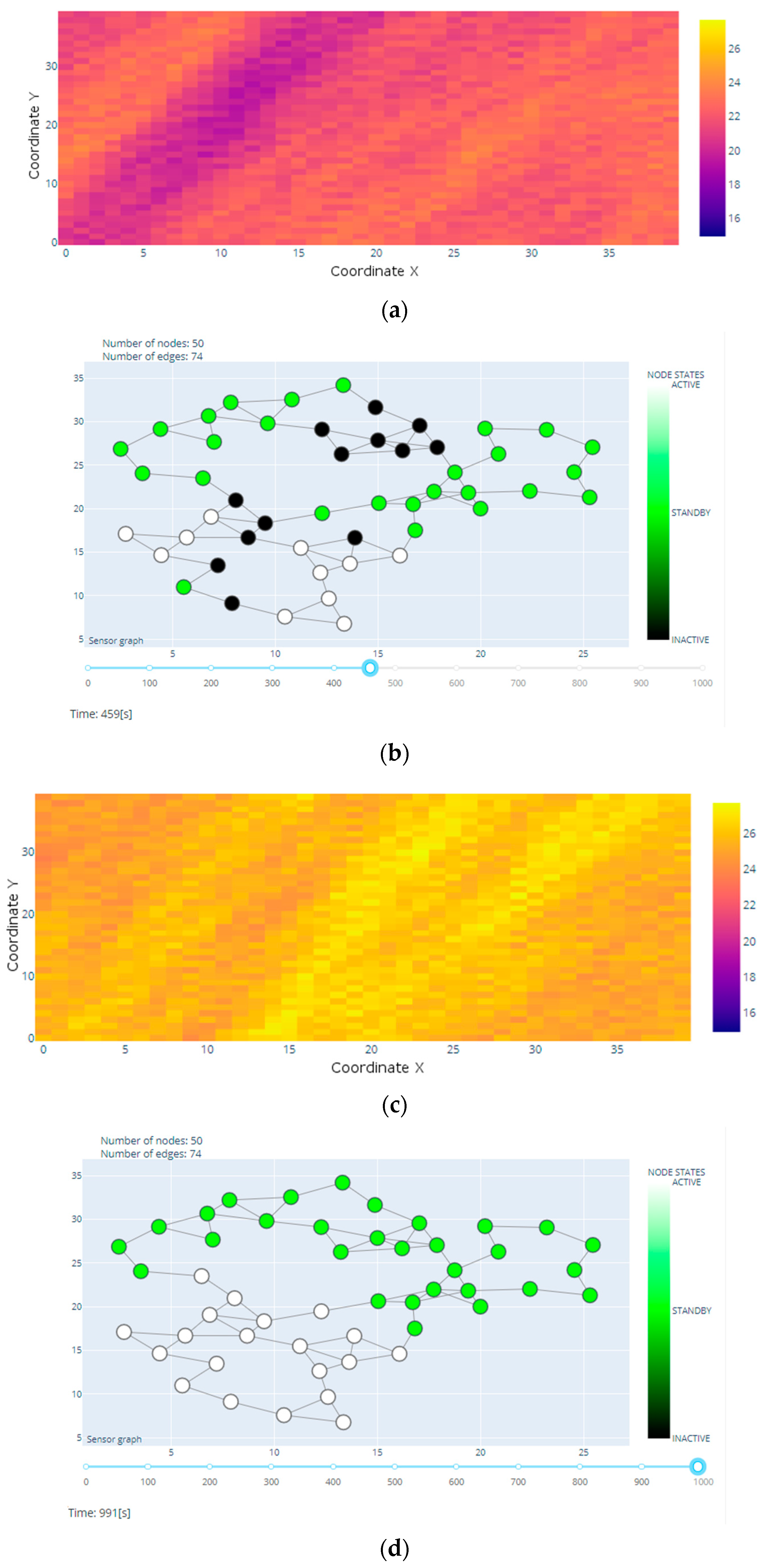 Sensors 20 06979 g005
