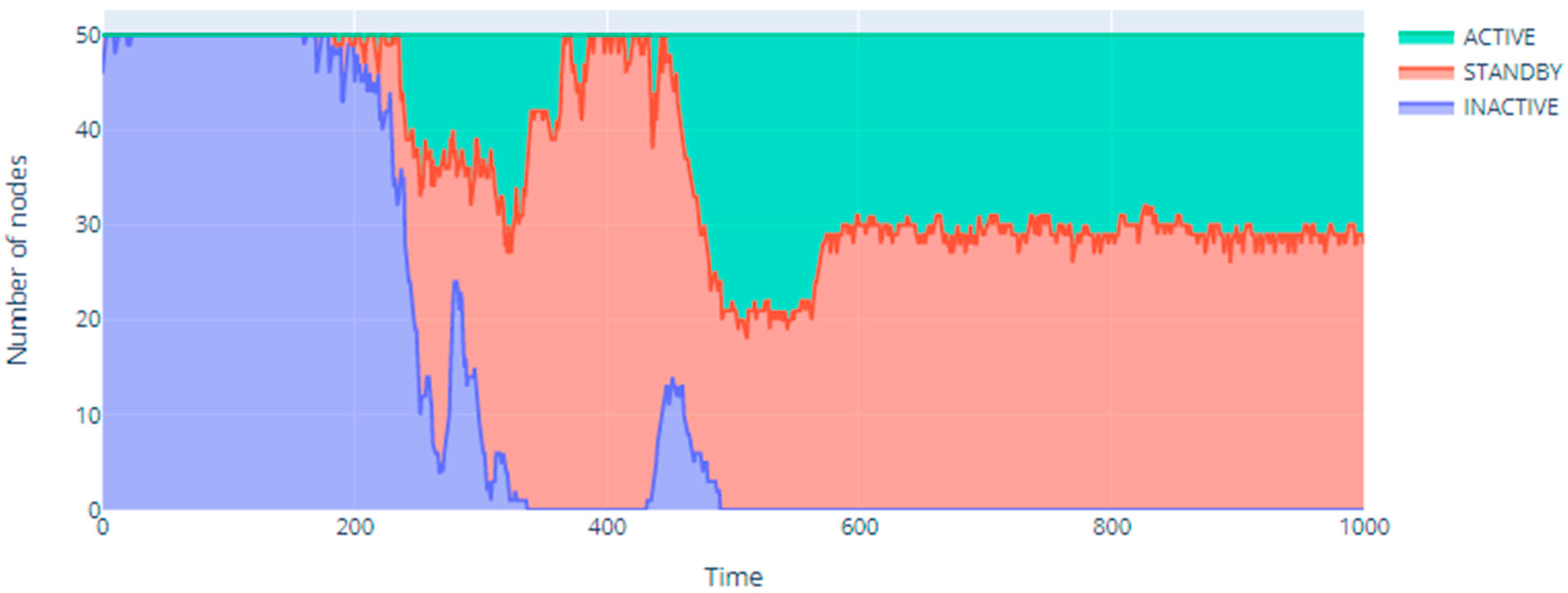 Sensors 20 06979 g006
