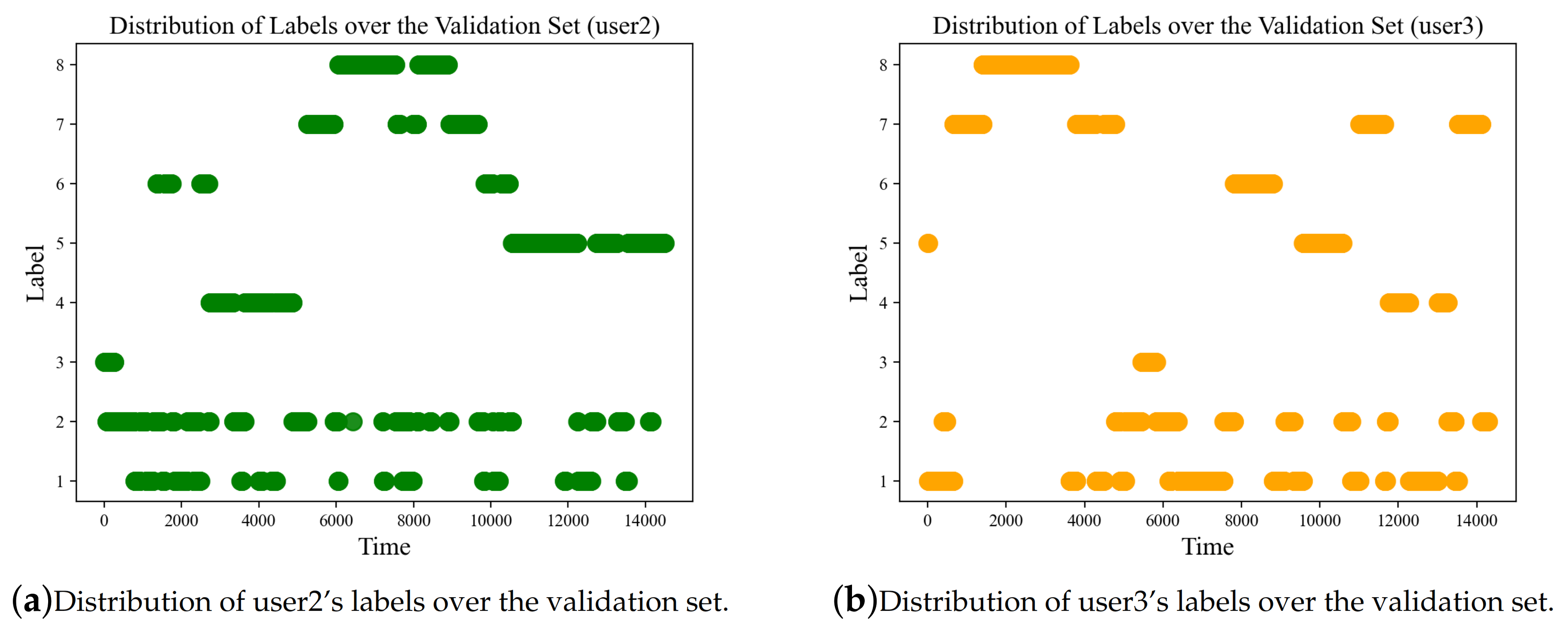 Sensors 20 06984 g007 Sensors 20 06984 g007