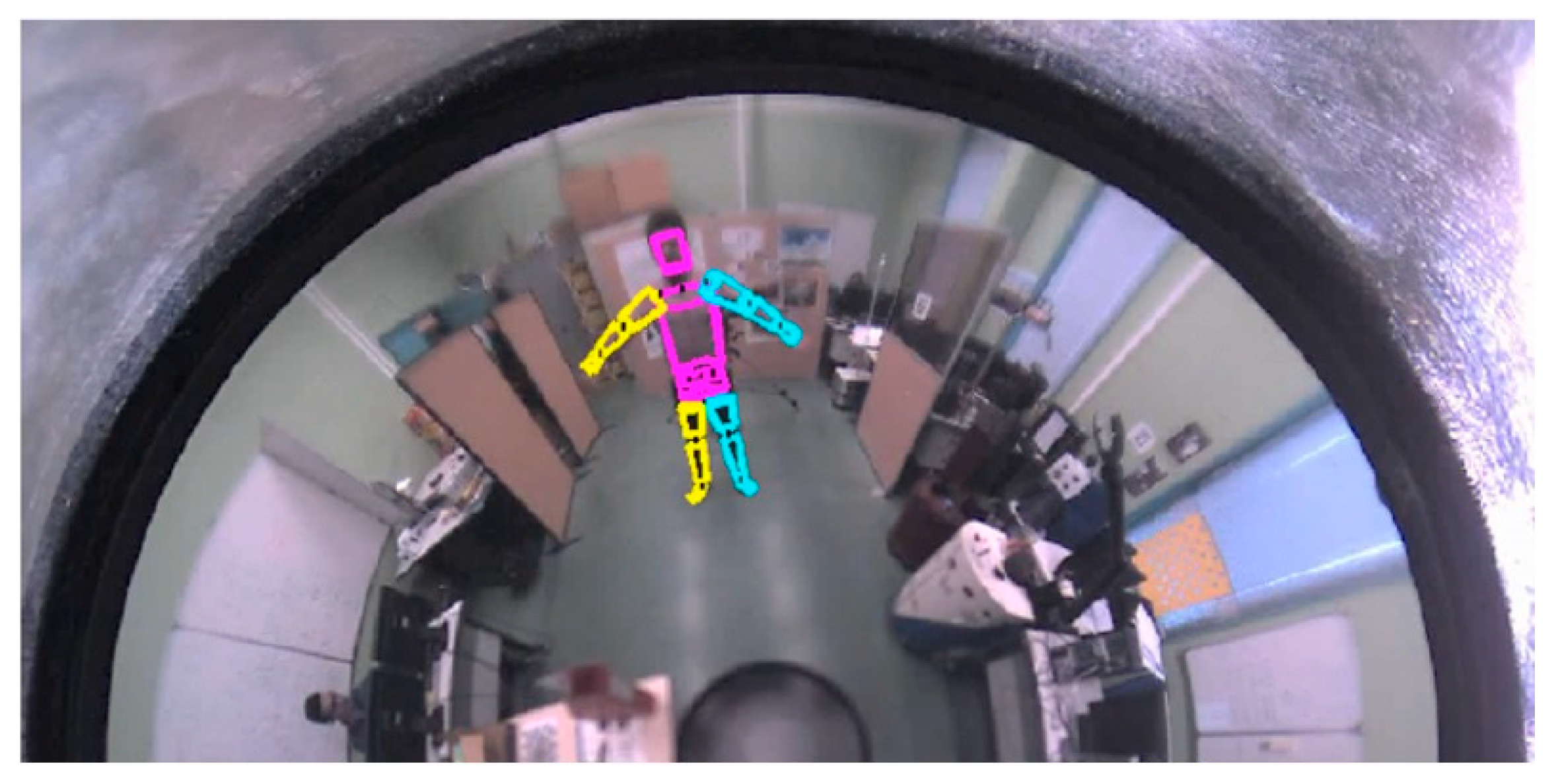 Sensors 20 06985 g003