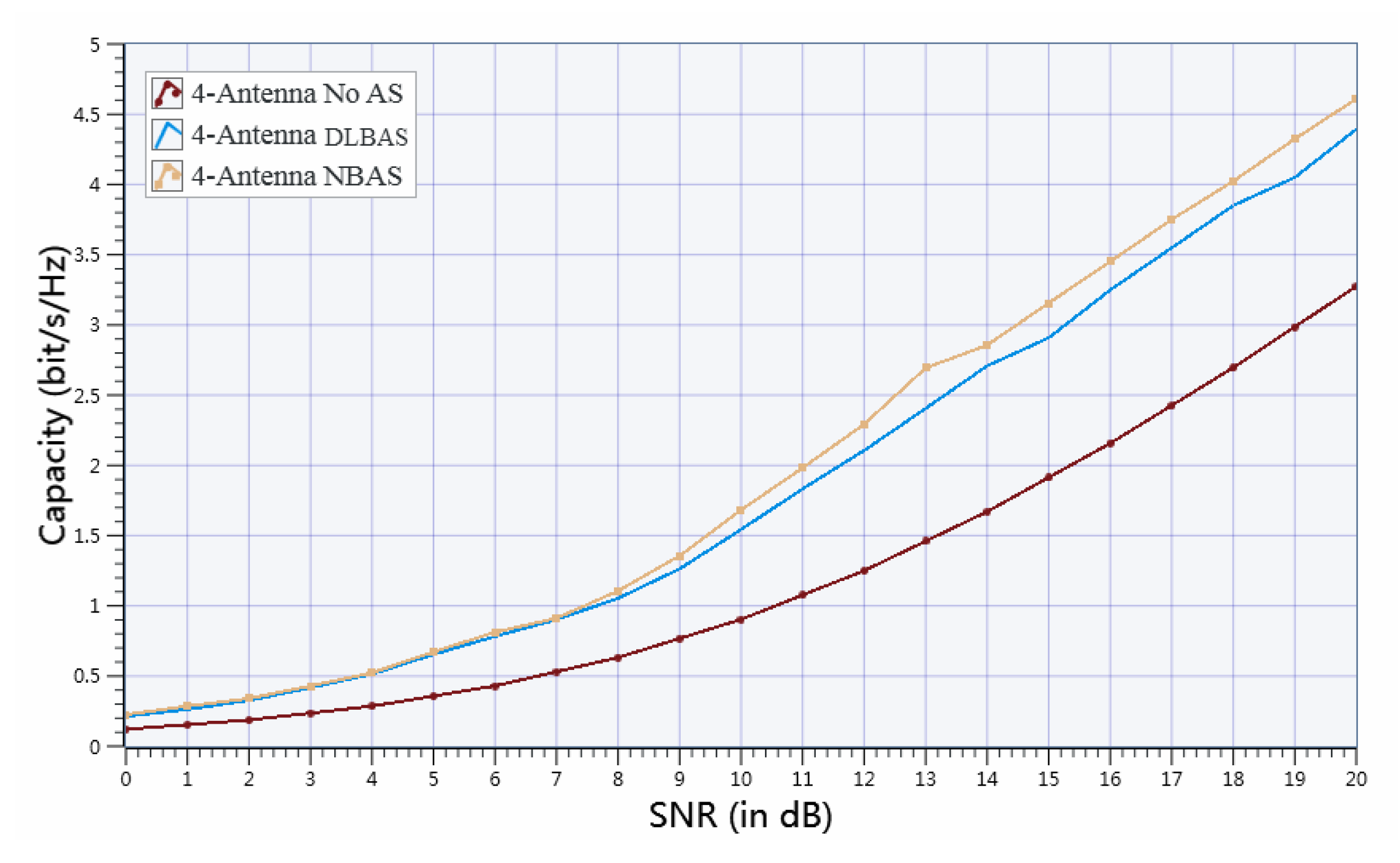 Sensors 20 06987 g011