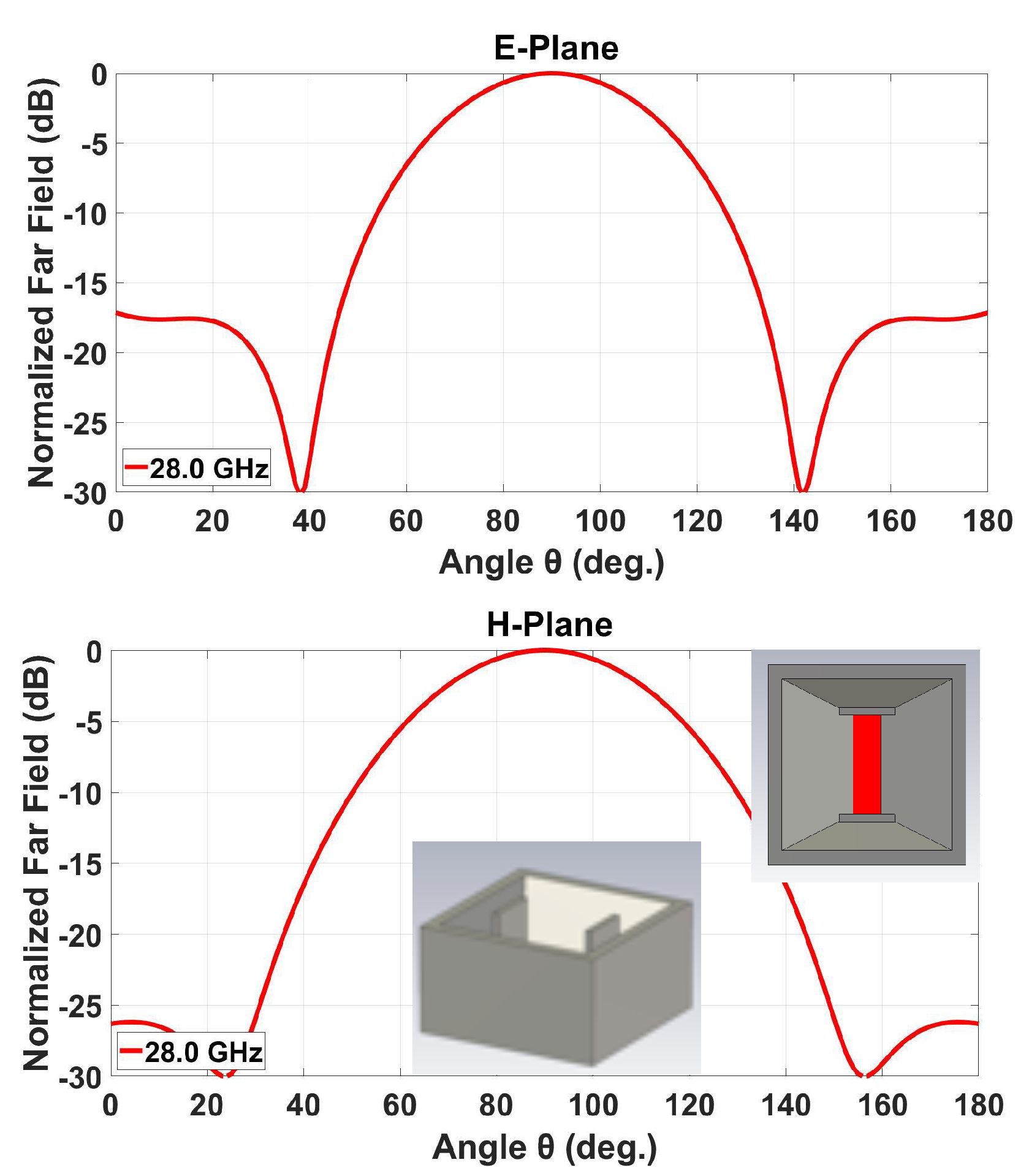 Sensors 20 06989 g006