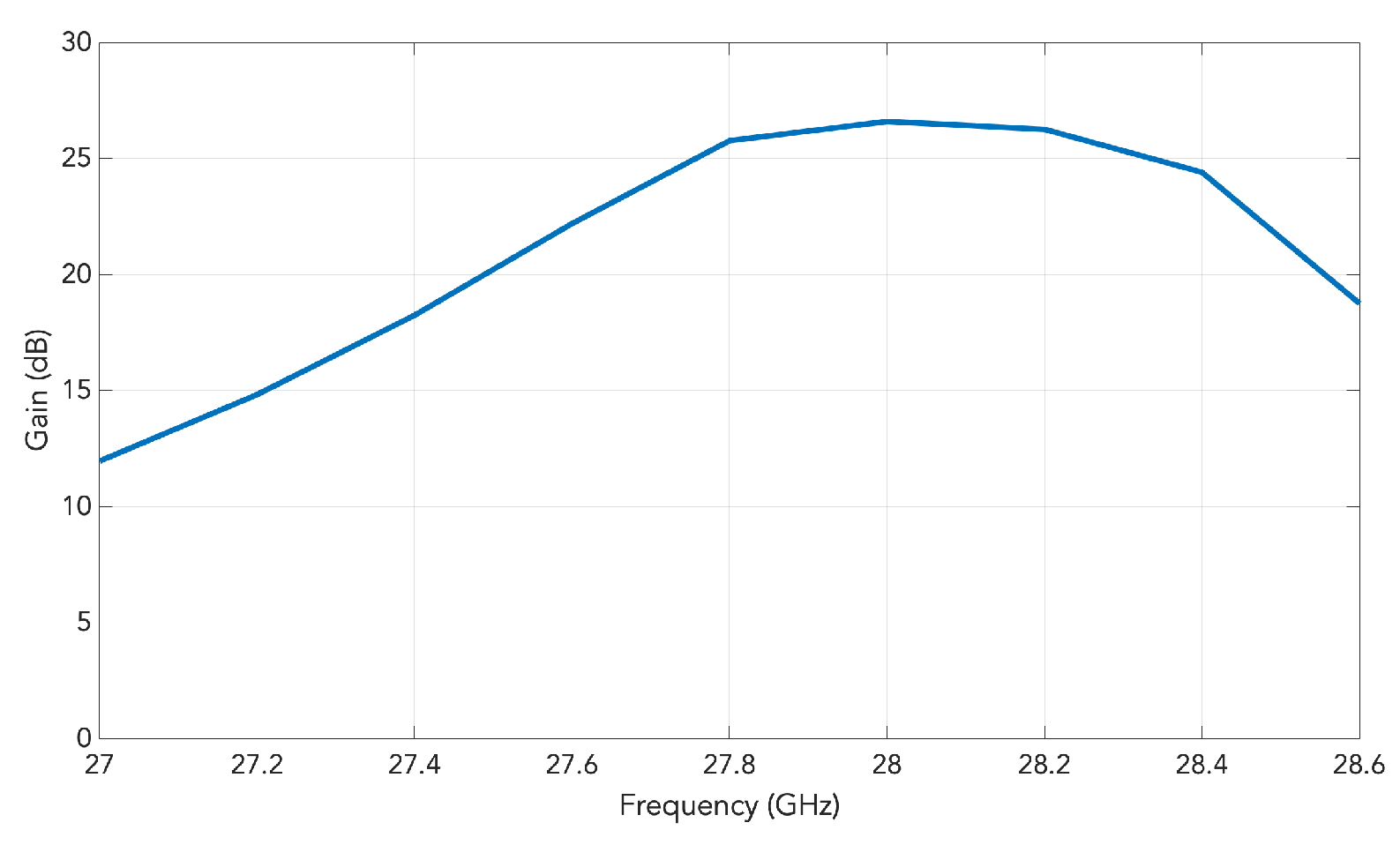 Sensors 20 06989 g010