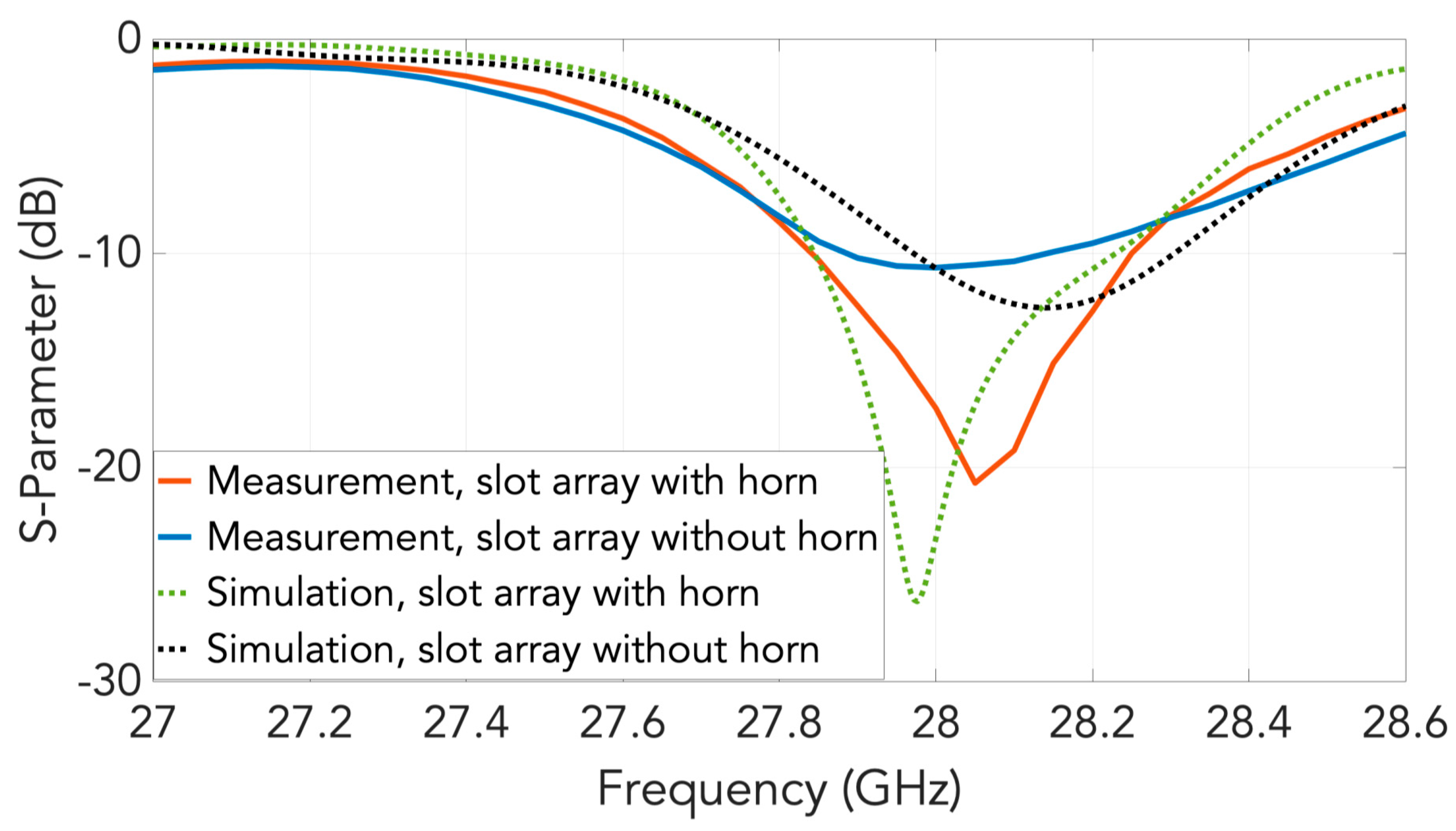 Sensors 20 06989 g013