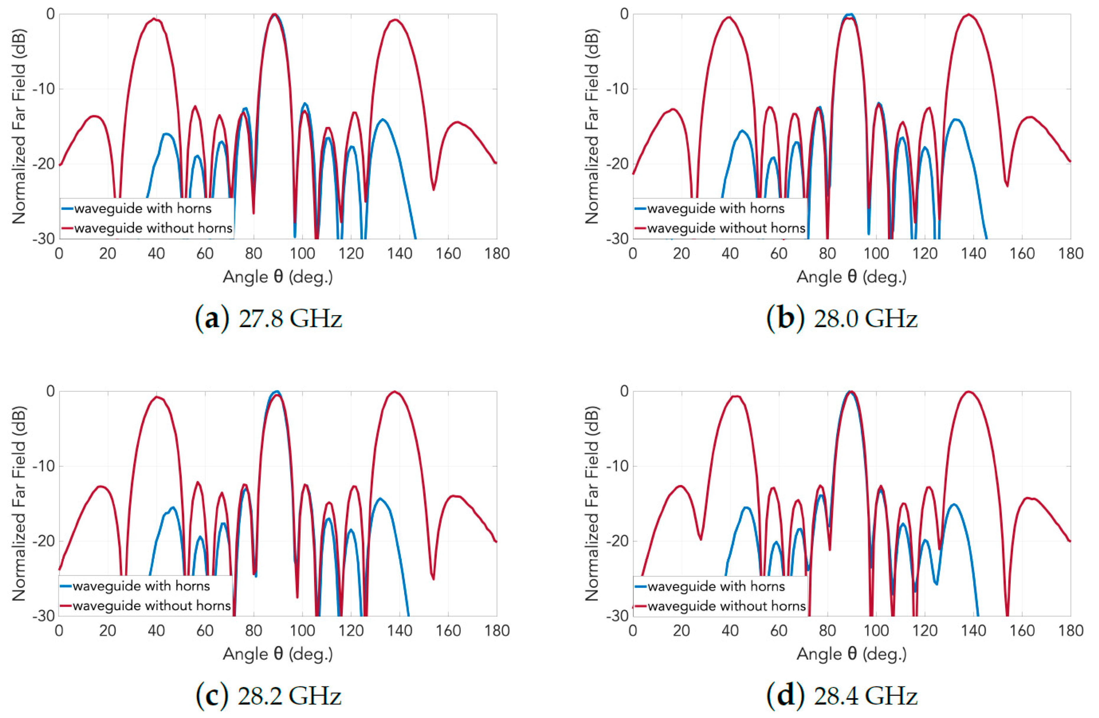 Sensors 20 06989 g015