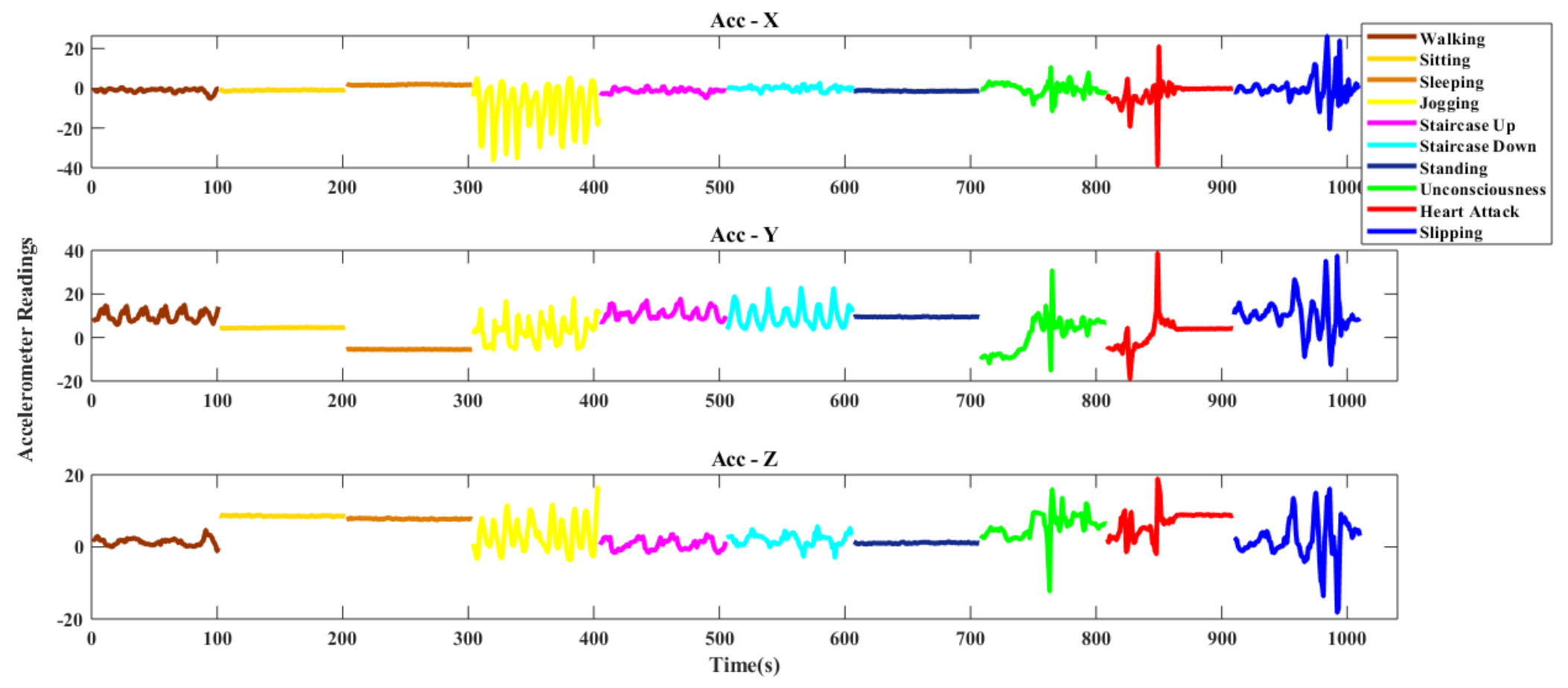 Sensors 20 06990 g007 Sensors 20 06990 g007