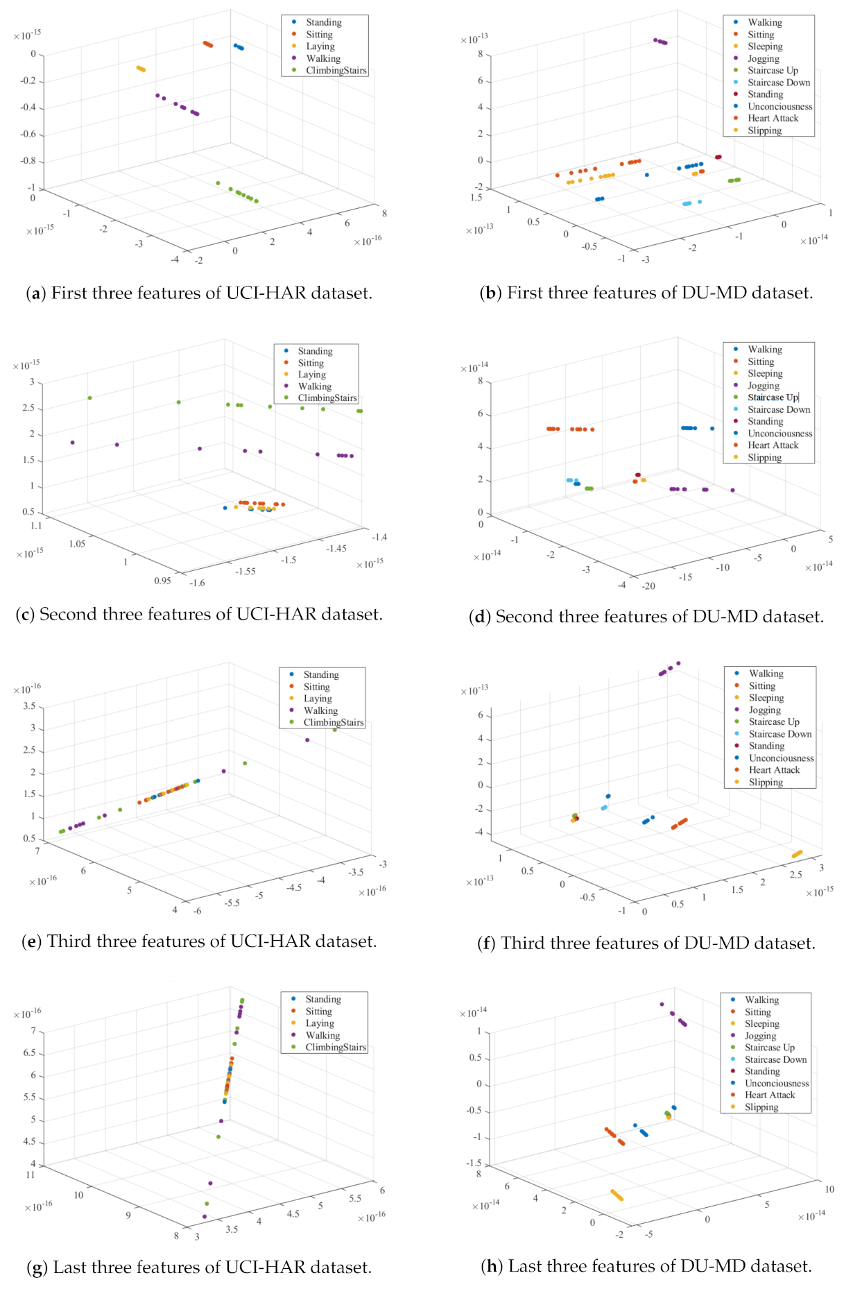 Sensors 20 06990 g009 Sensors 20 06990 g009