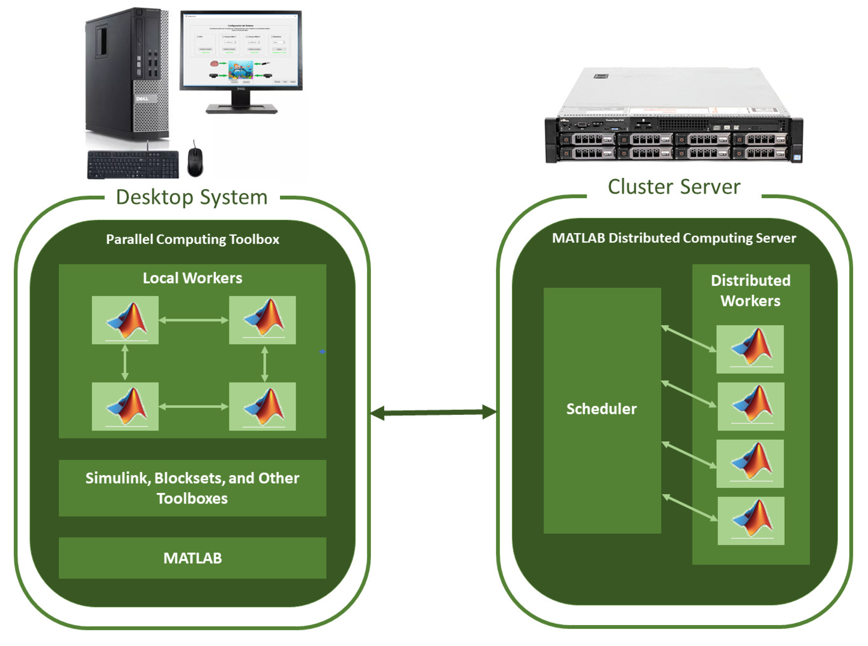 Sensors 20 06991 g001 Sensors 20 06991 g001