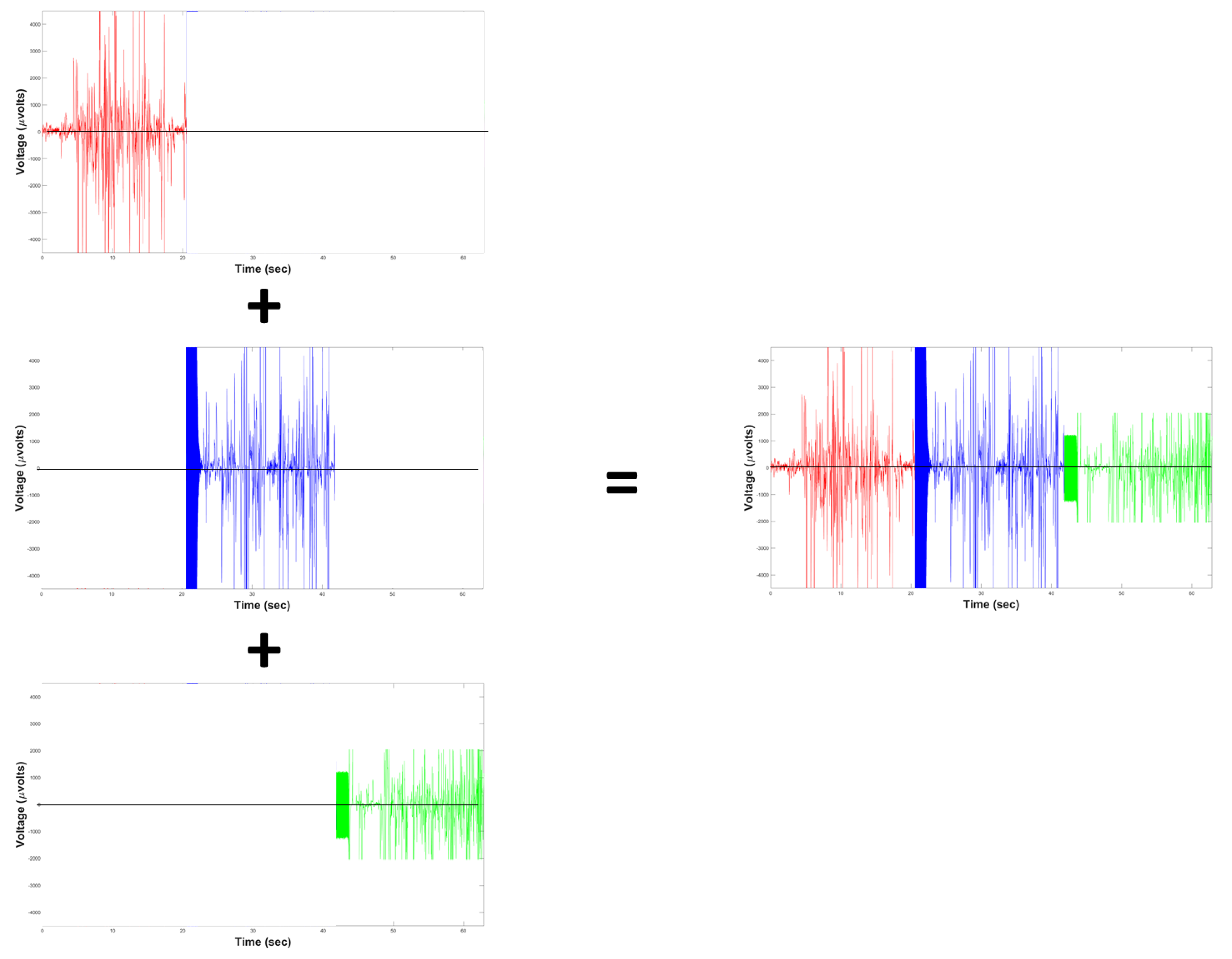 Sensors 20 06991 g002 Sensors 20 06991 g002