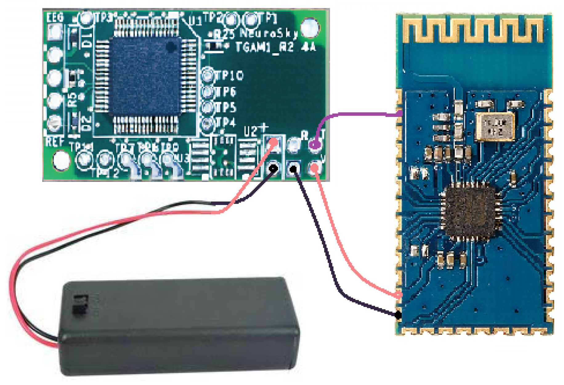 Sensors 20 06991 g003 Sensors 20 06991 g003