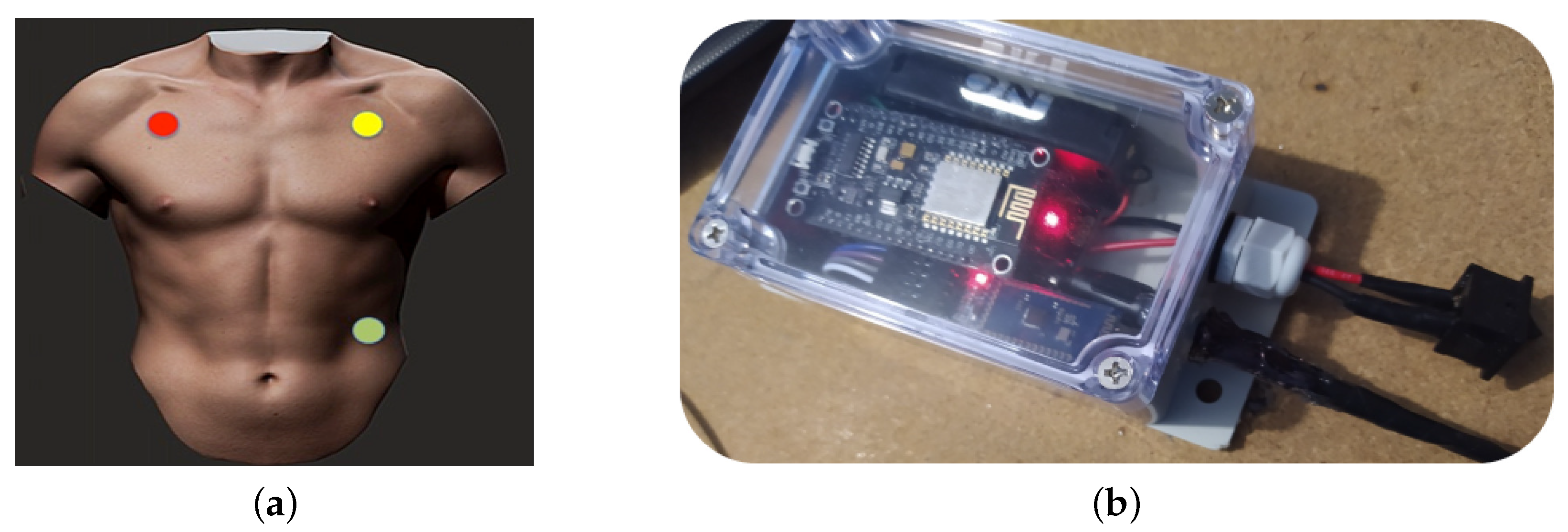 Sensors 20 06991 g013 Sensors 20 06991 g013