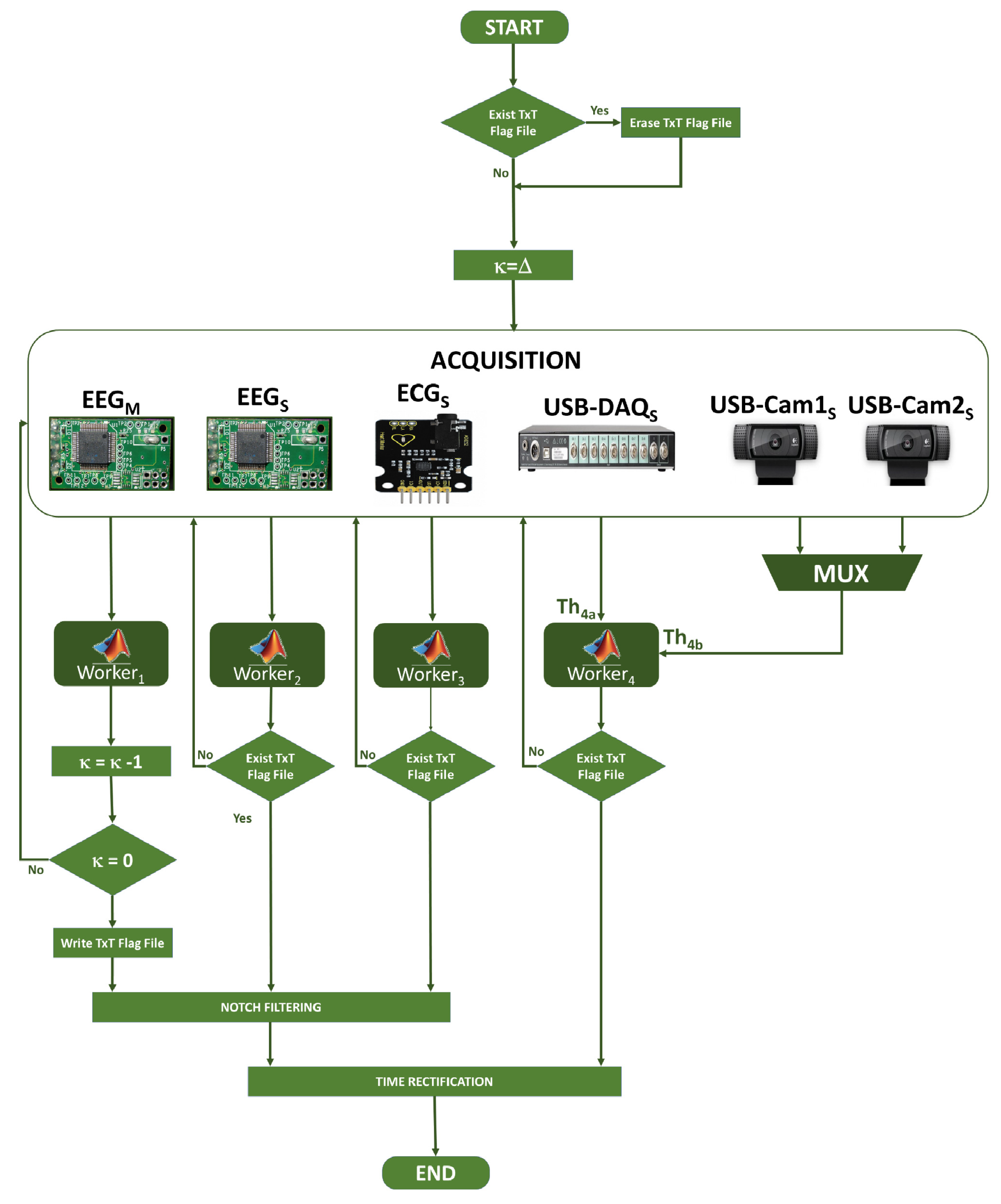 Sensors 20 06991 g014 Sensors 20 06991 g014