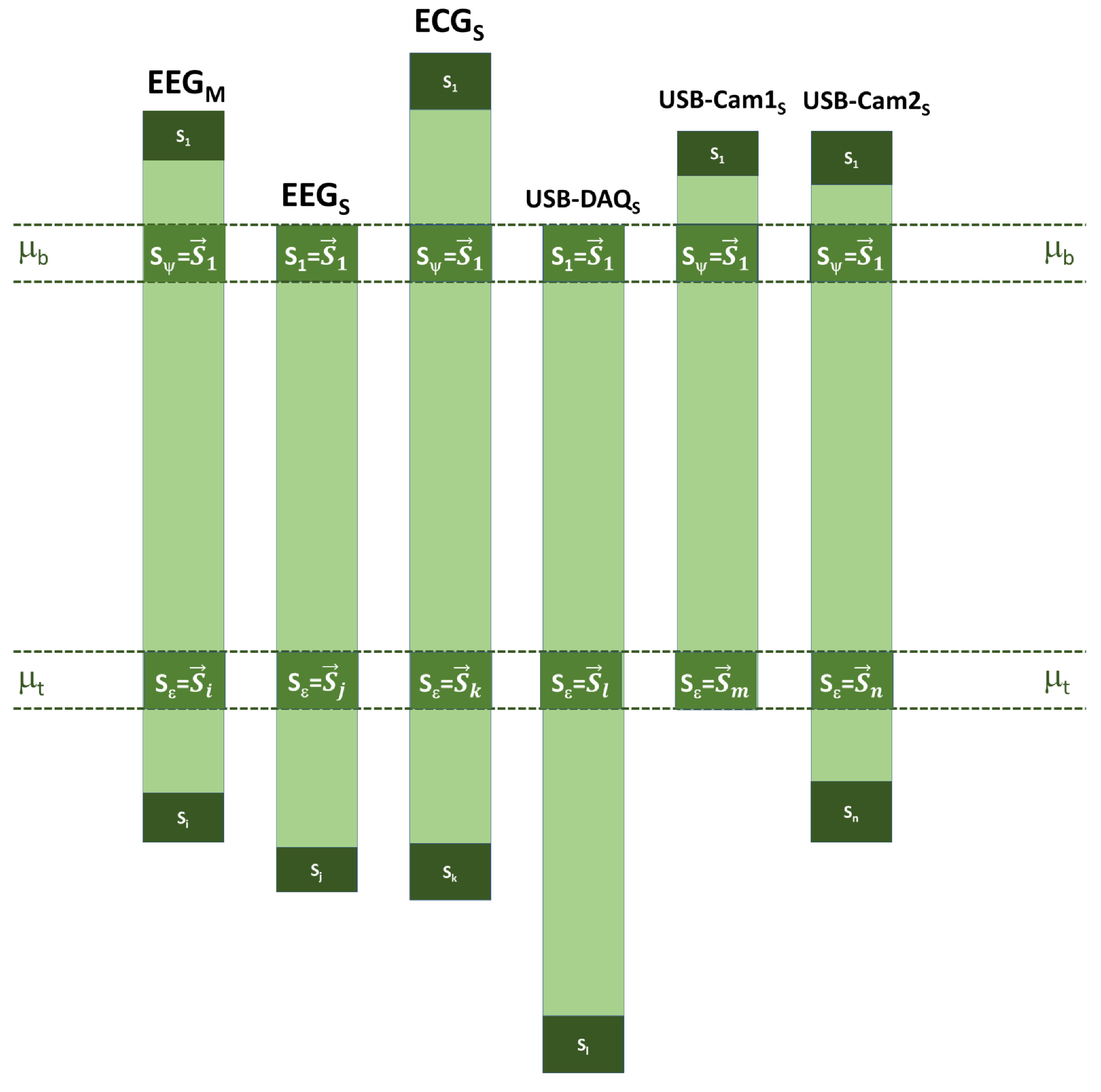 Sensors 20 06991 g016 Sensors 20 06991 g016