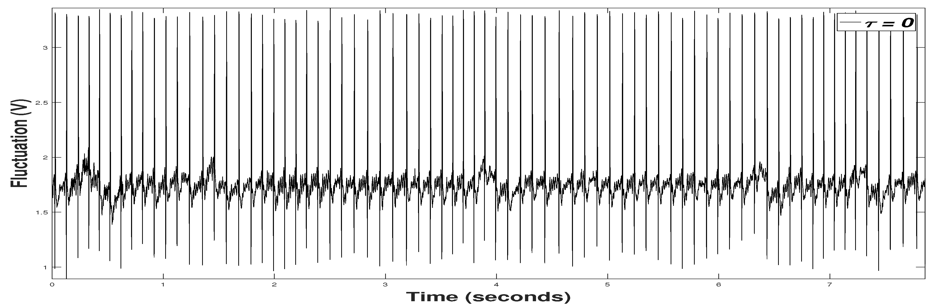 Sensors 20 06991 g023 Sensors 20 06991 g023