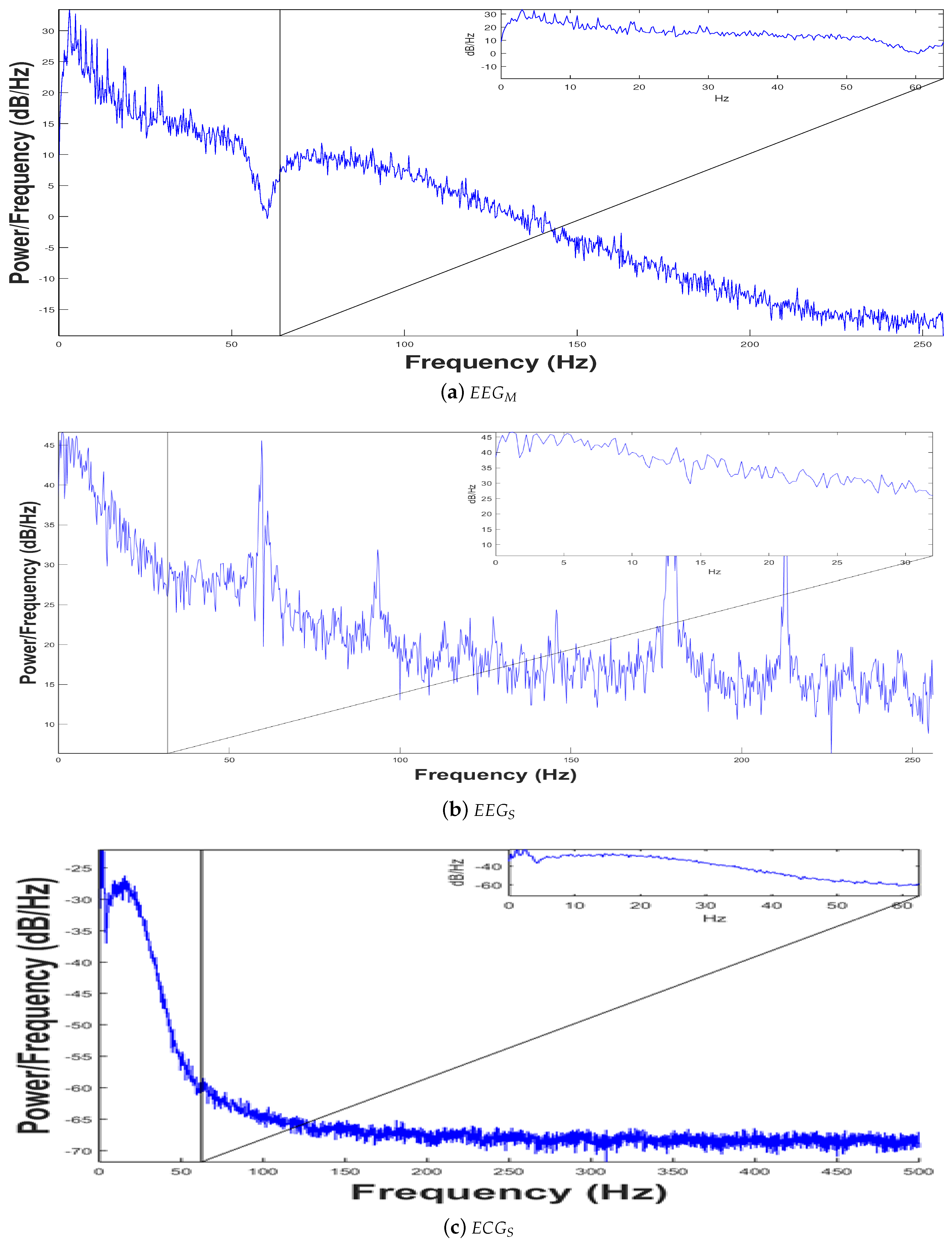 Sensors 20 06991 g027 Sensors 20 06991 g027