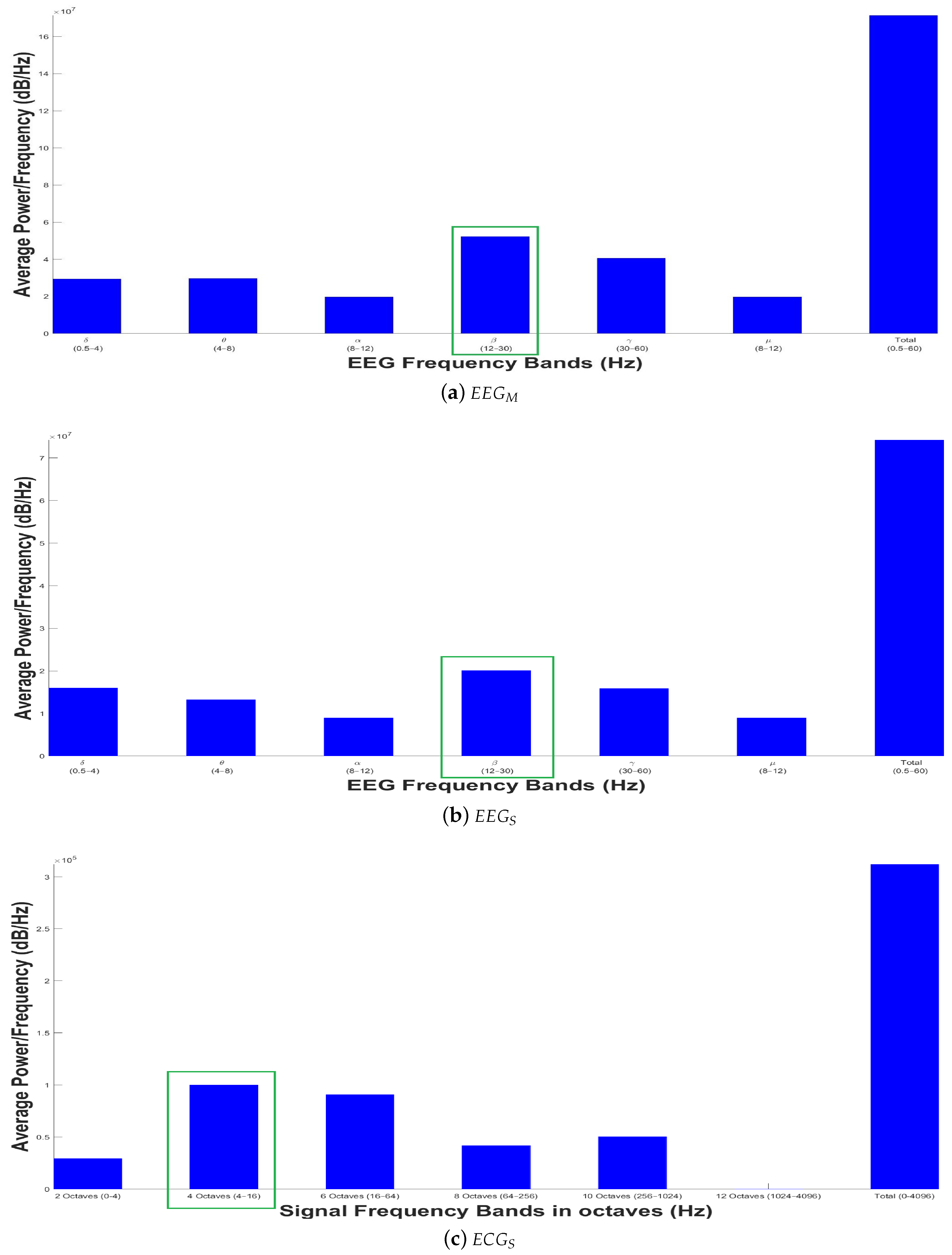 Sensors 20 06991 g028 Sensors 20 06991 g028