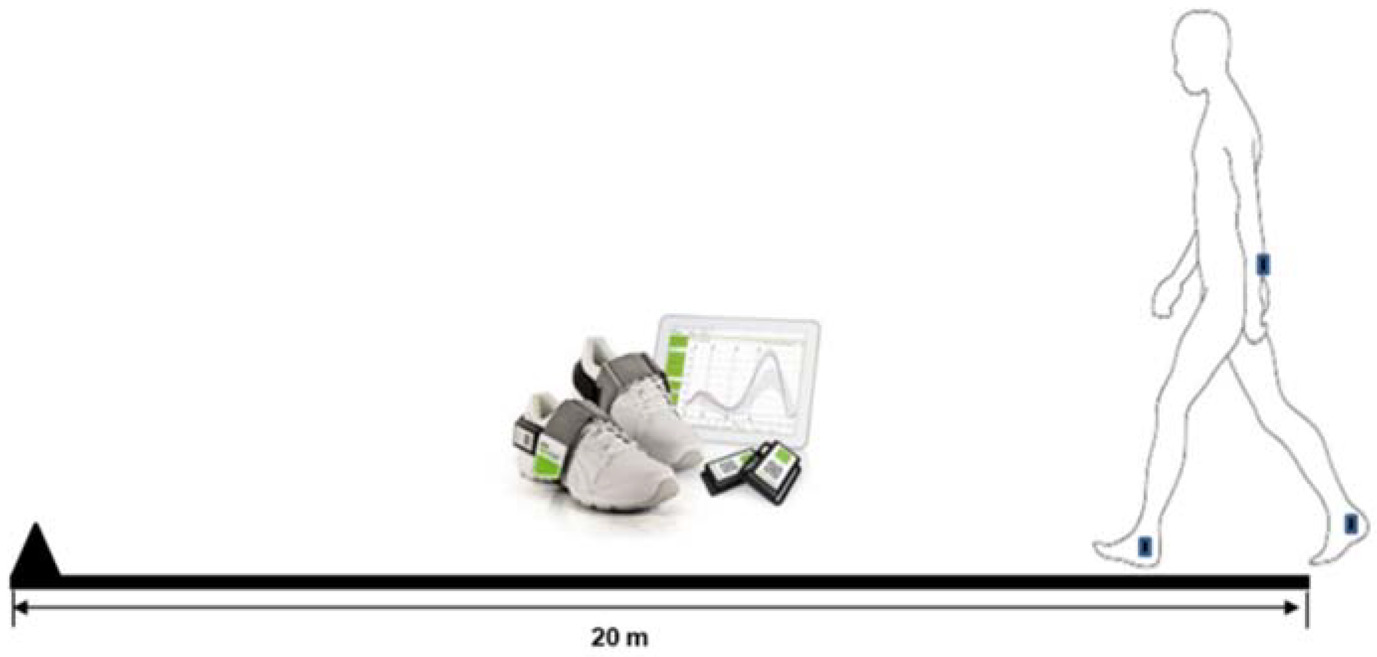 Sensors 20 06992 g001 Sensors 20 06992 g001