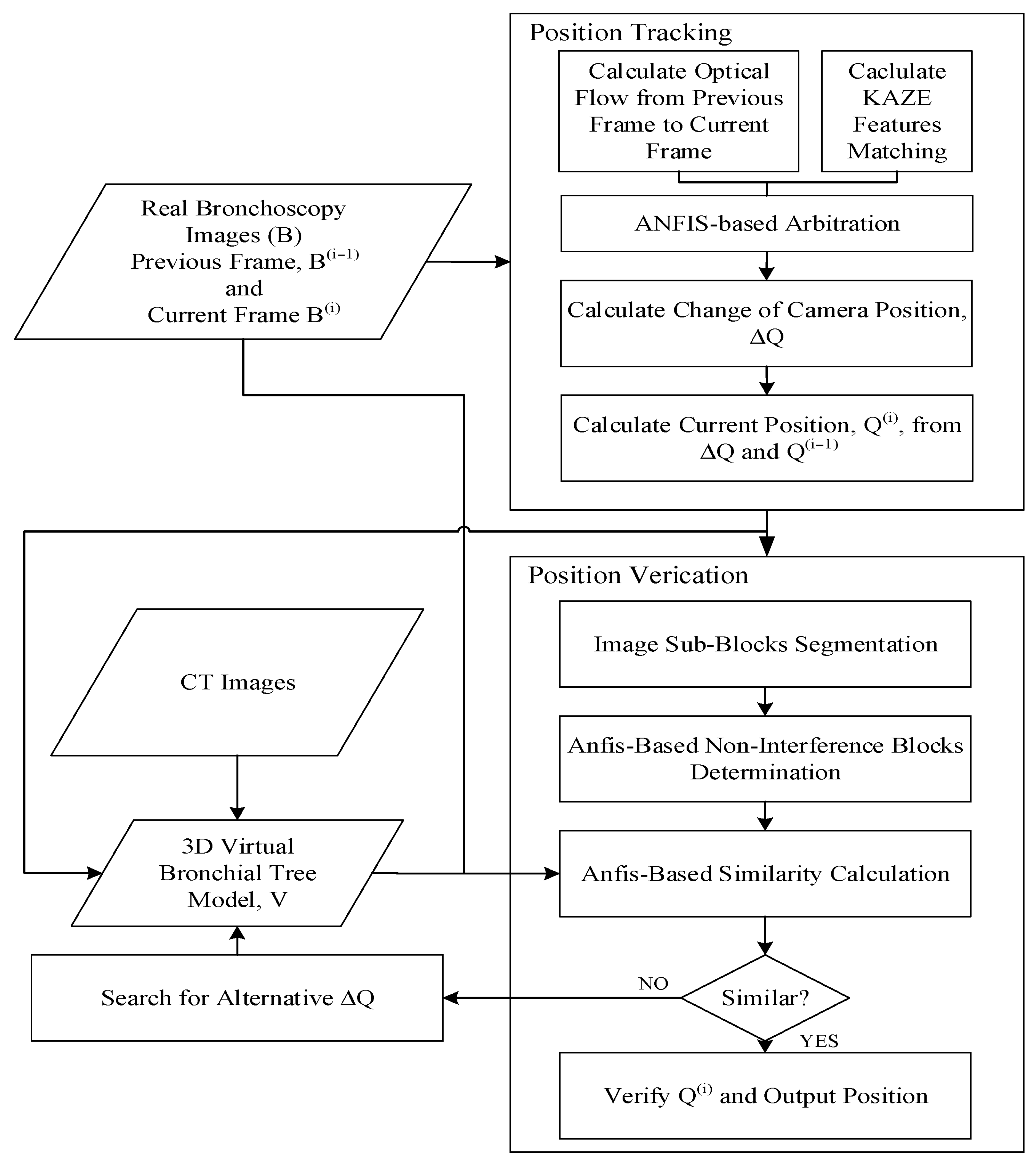 Sensors 20 06997 g001