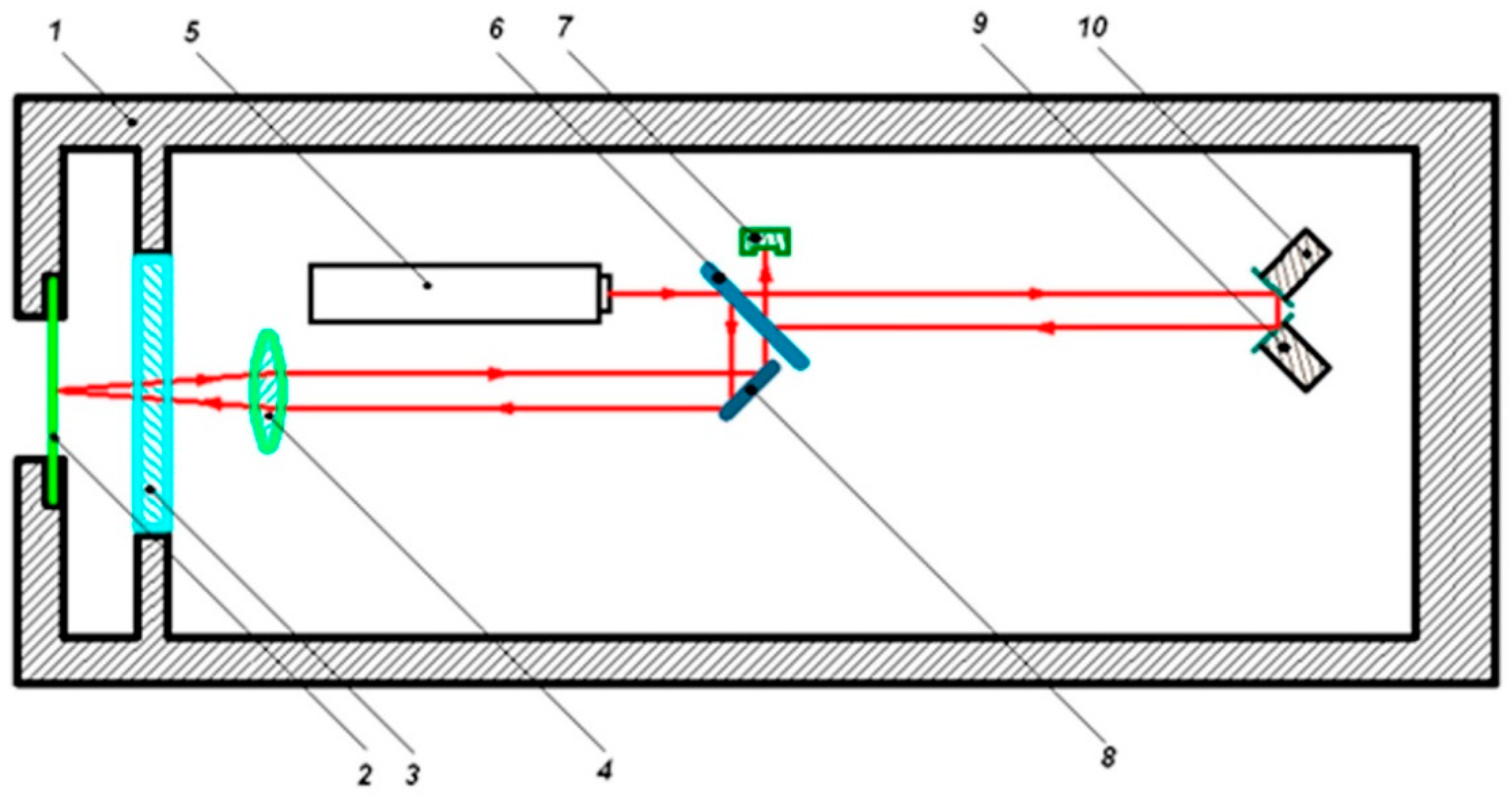 Sensors 20 06998 g003