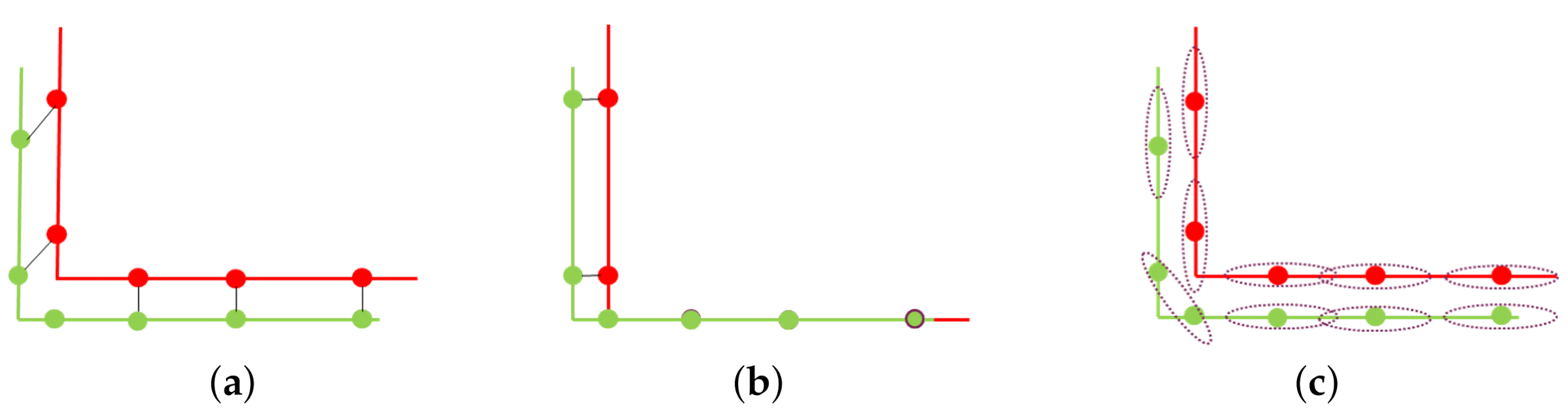 Sensors 20 06999 g003 Sensors 20 06999 g003