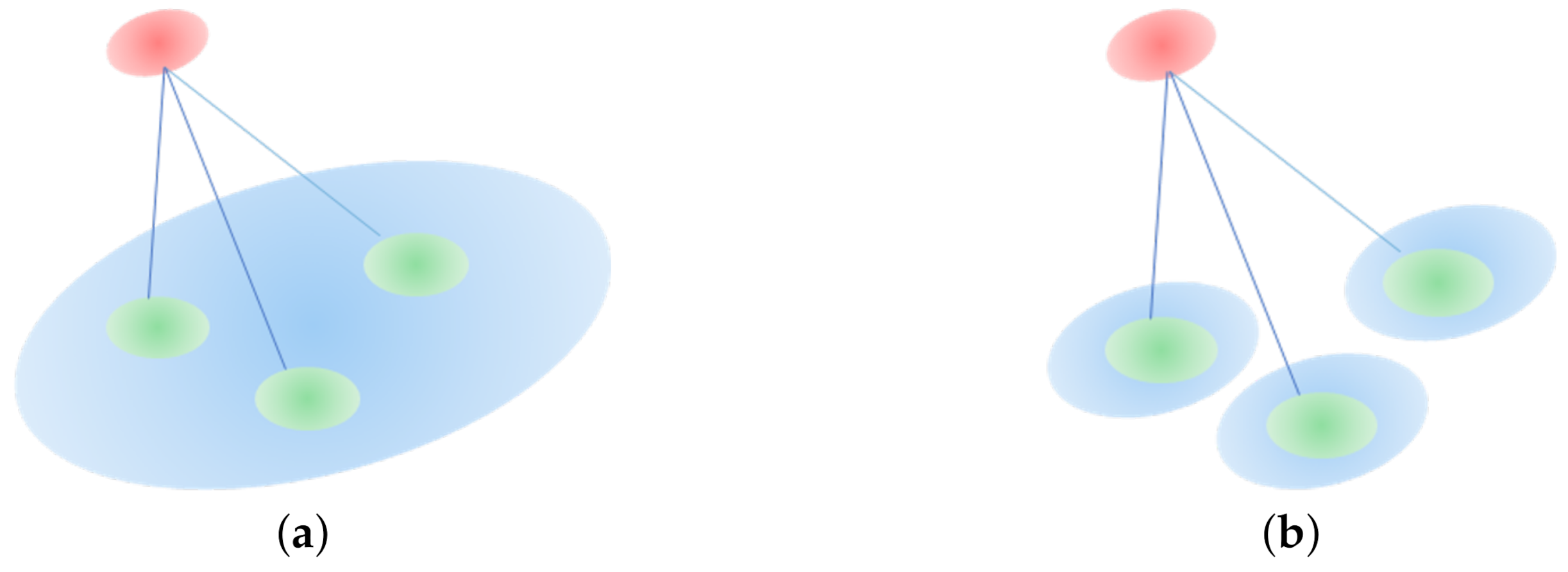 Sensors 20 06999 g004 Sensors 20 06999 g004