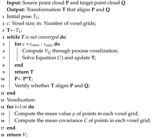 Sensors 20 06999 i001 Sensors 20 06999 i001