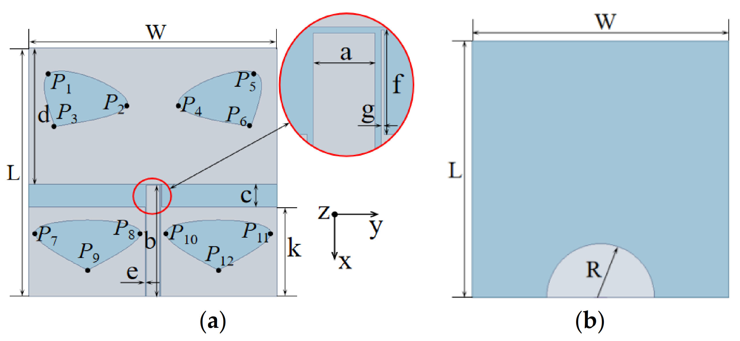Sensors 20 07002 g003 Sensors 20 07002 g003