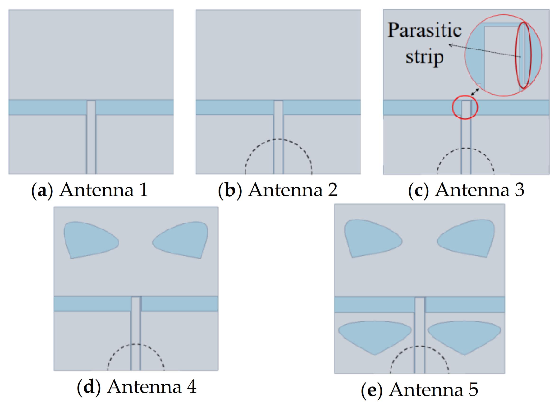 Sensors 20 07002 g004 Sensors 20 07002 g004