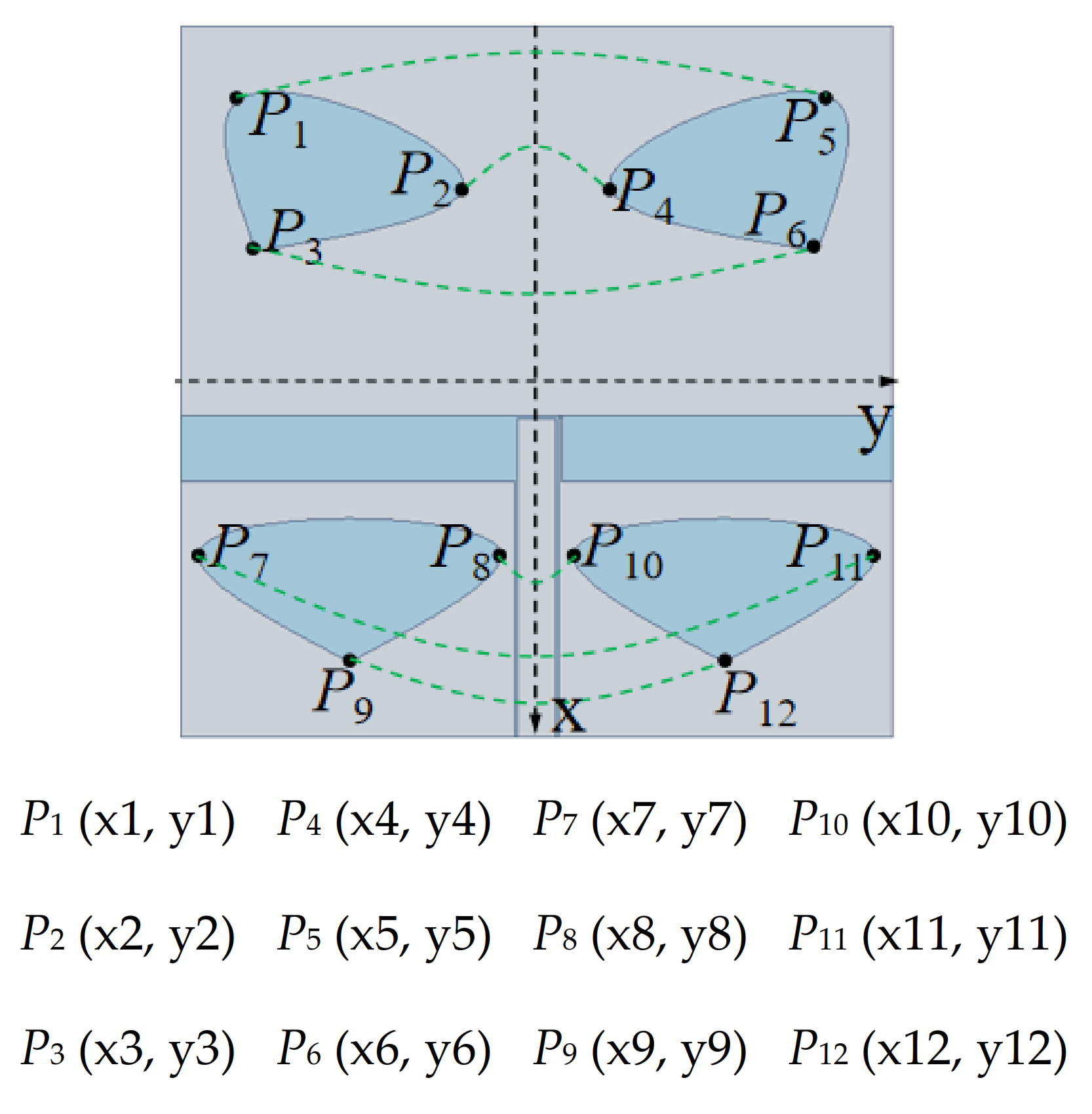 Sensors 20 07002 g006 Sensors 20 07002 g006