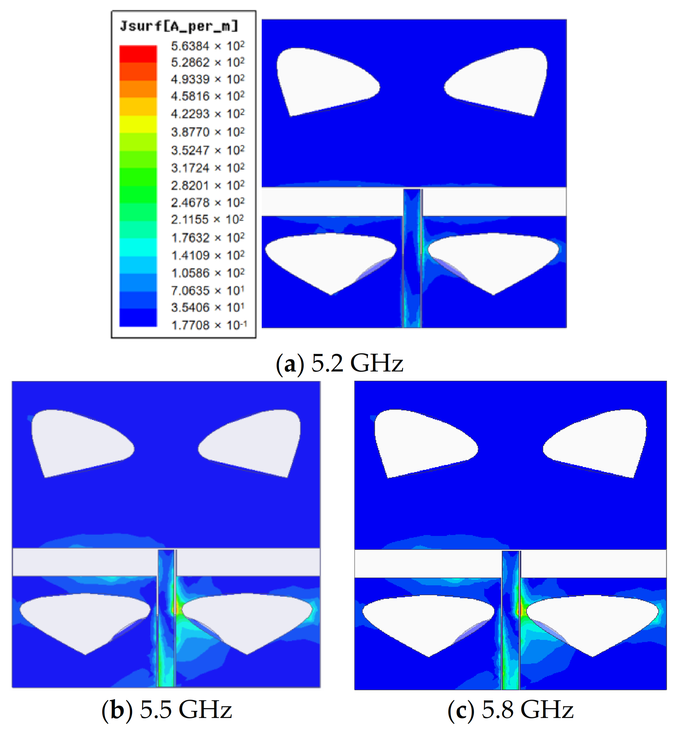 Sensors 20 07002 g009 Sensors 20 07002 g009