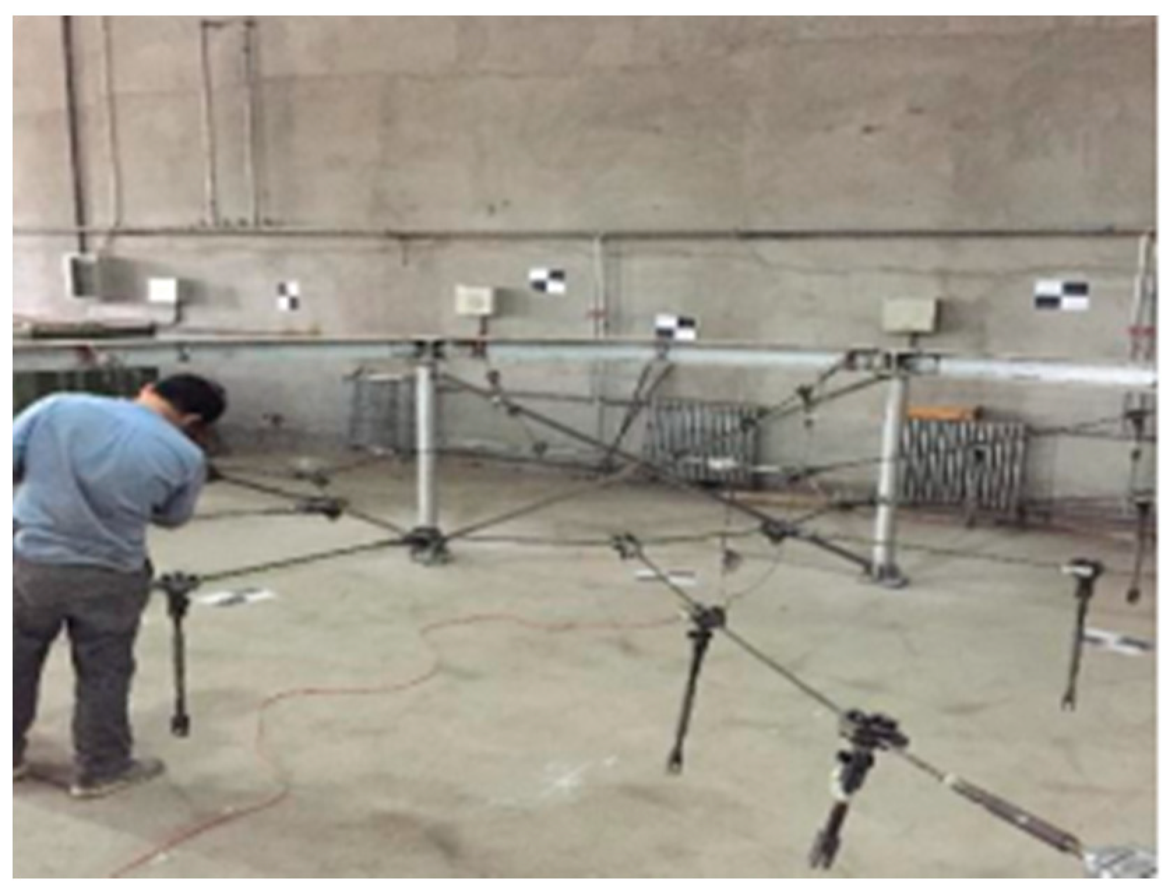 Sensors 20 07006 g012