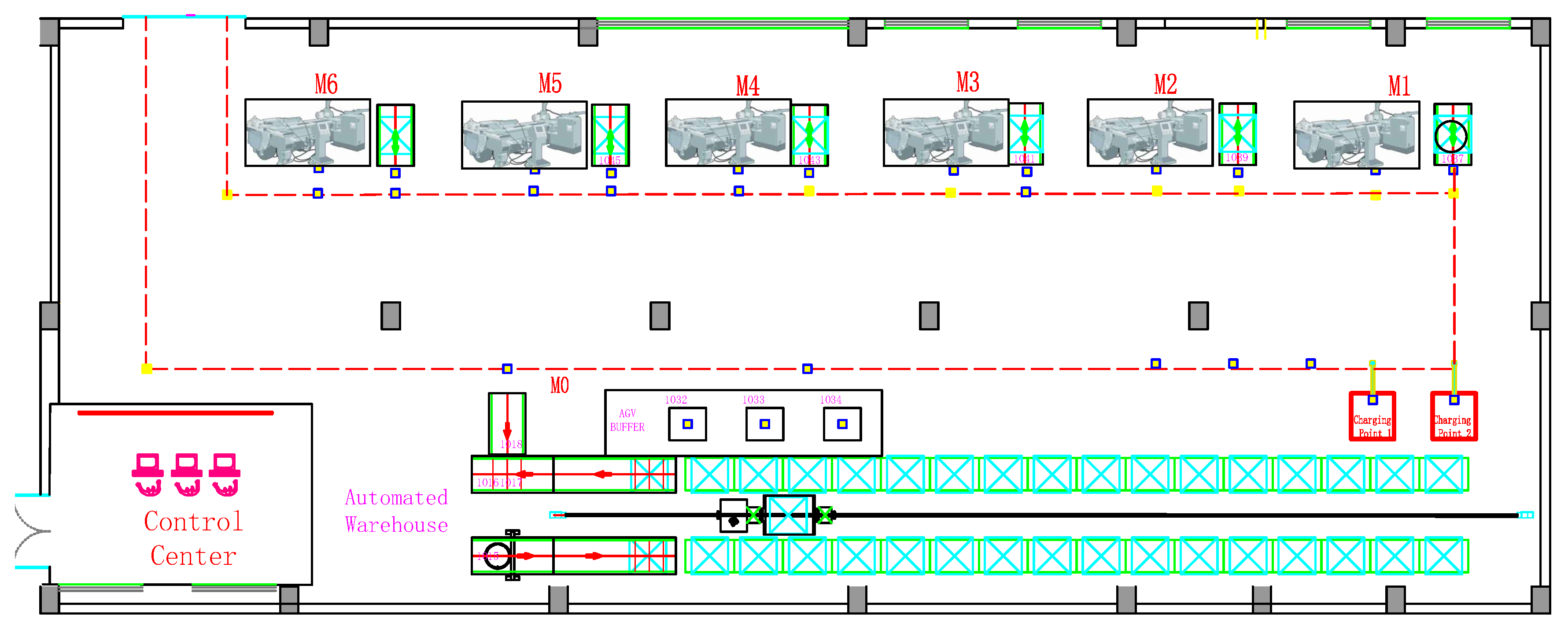 Sensors 20 07007 g004 Sensors 20 07007 g004