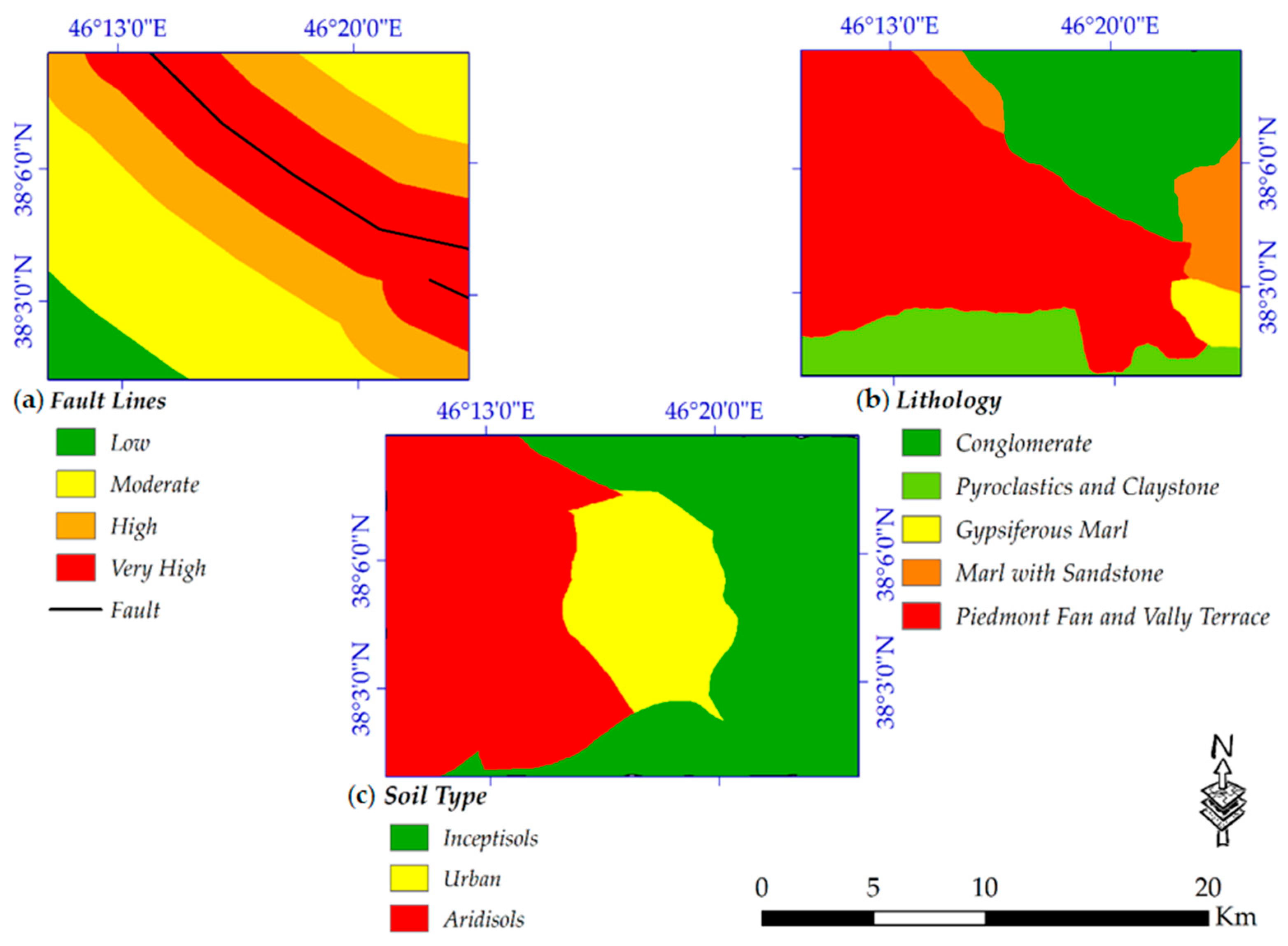 Sensors 20 07010 g003