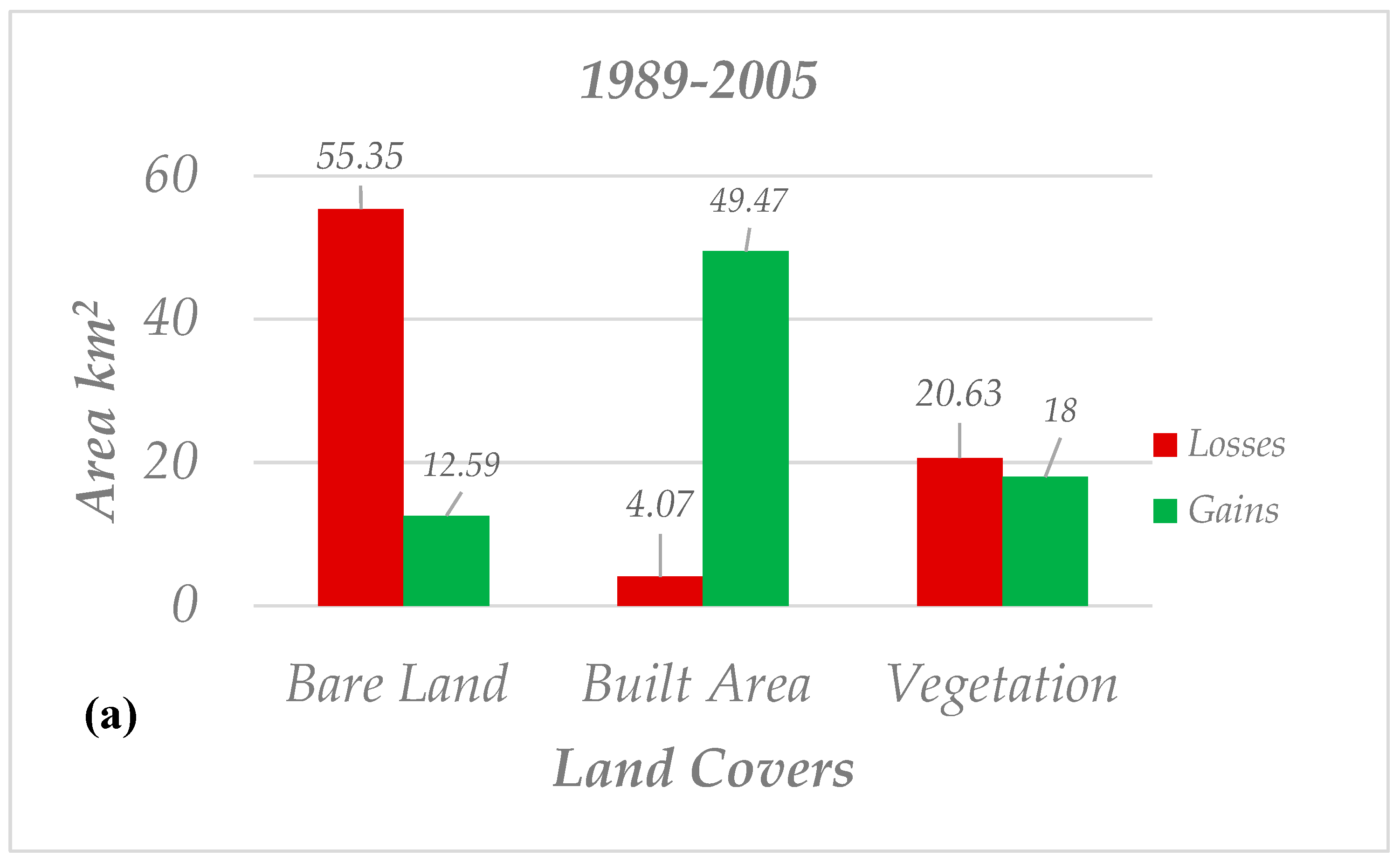 Sensors 20 07010 g006a
