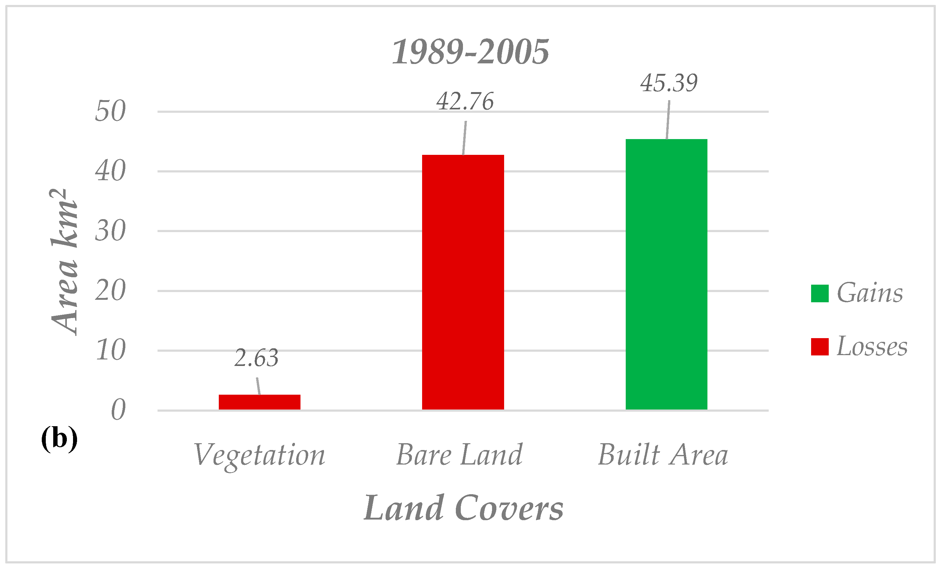 Sensors 20 07010 g006b