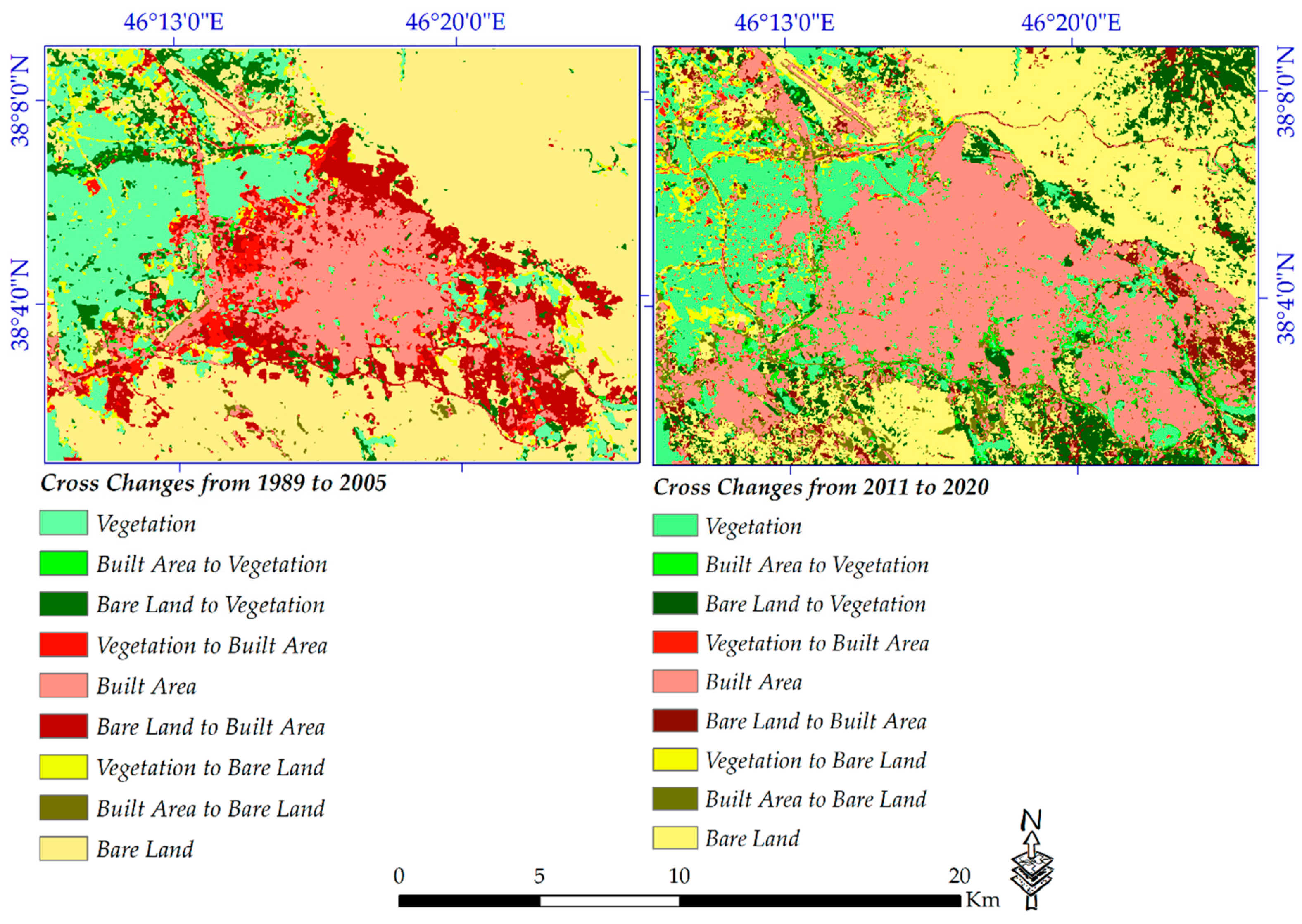 Sensors 20 07010 g009