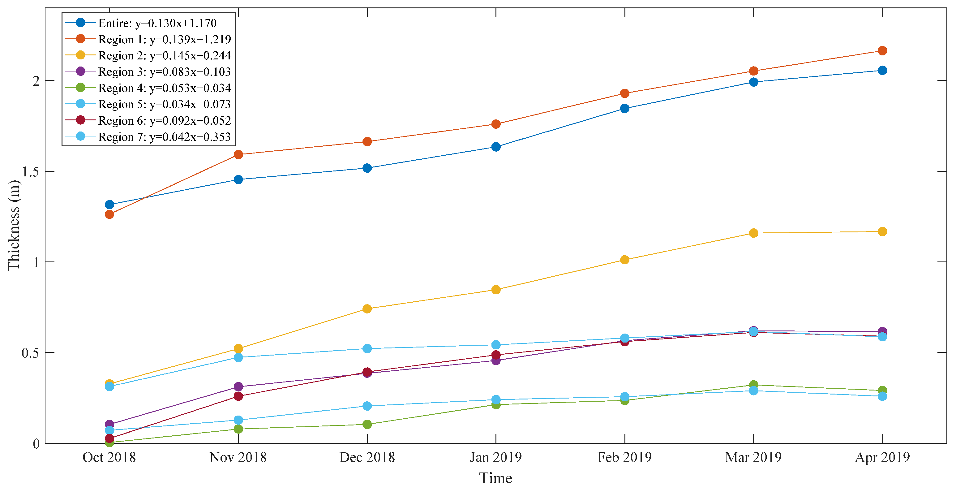 Sensors 20 07011 g005