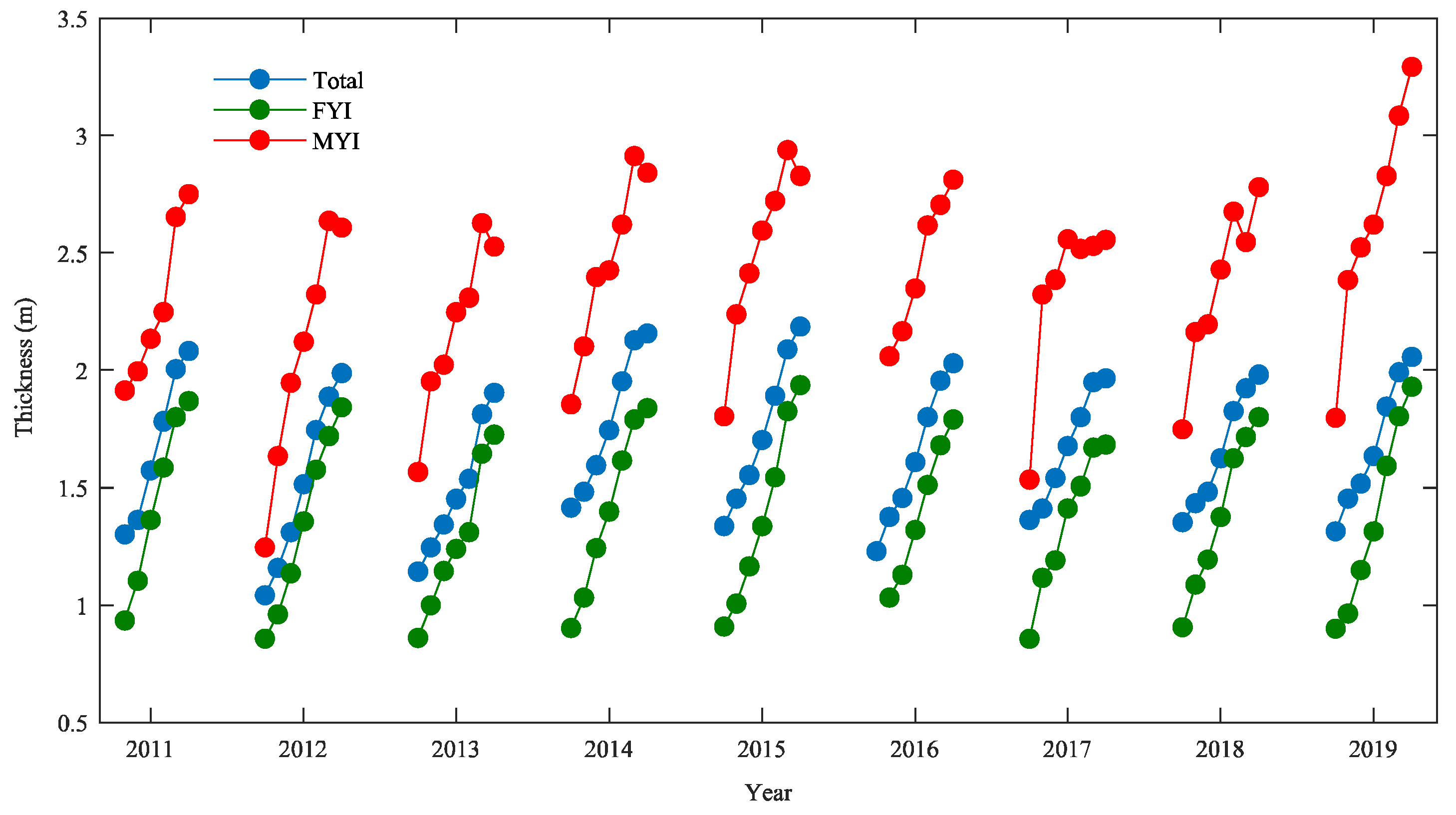 Sensors 20 07011 g006
