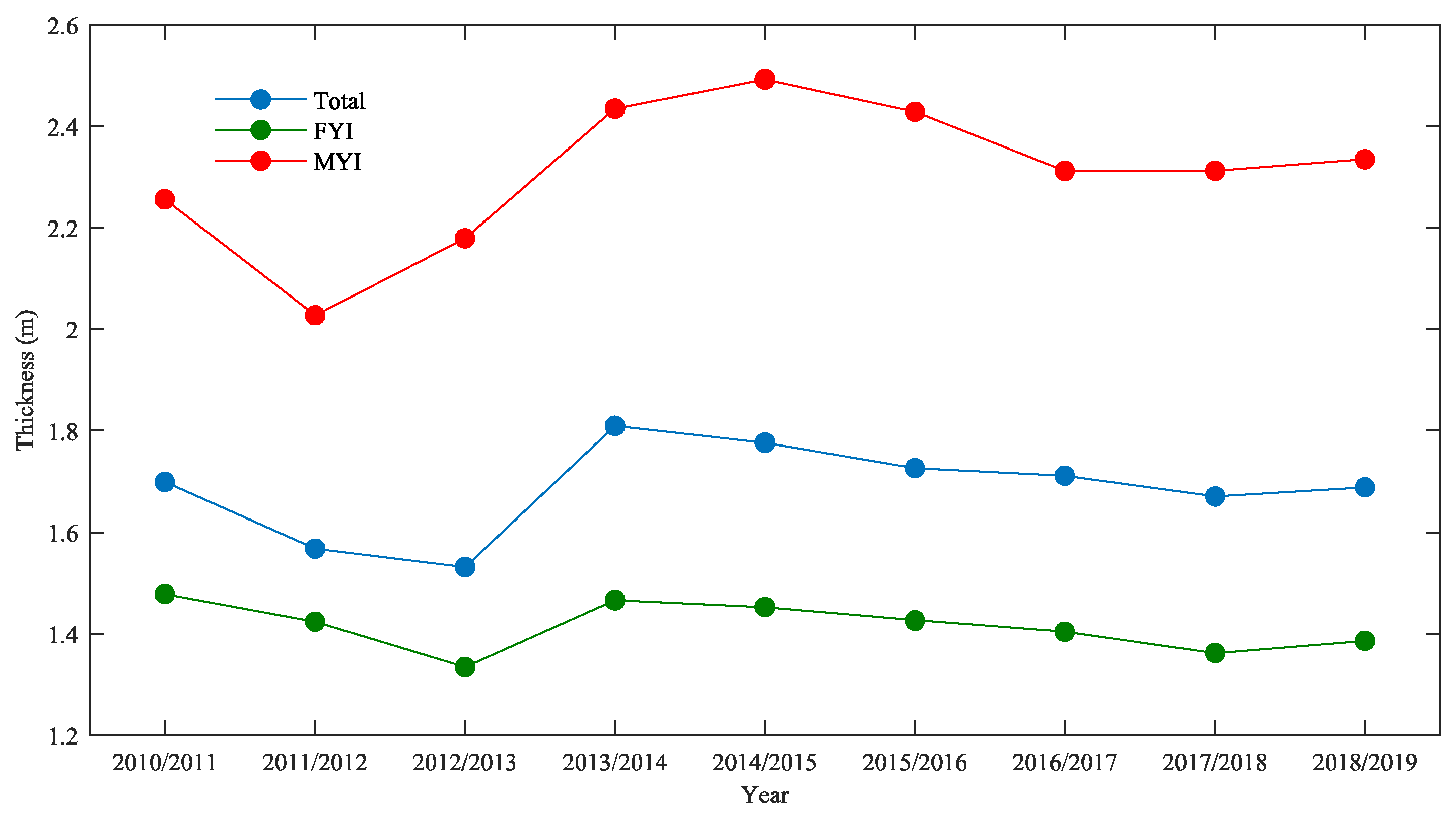 Sensors 20 07011 g007