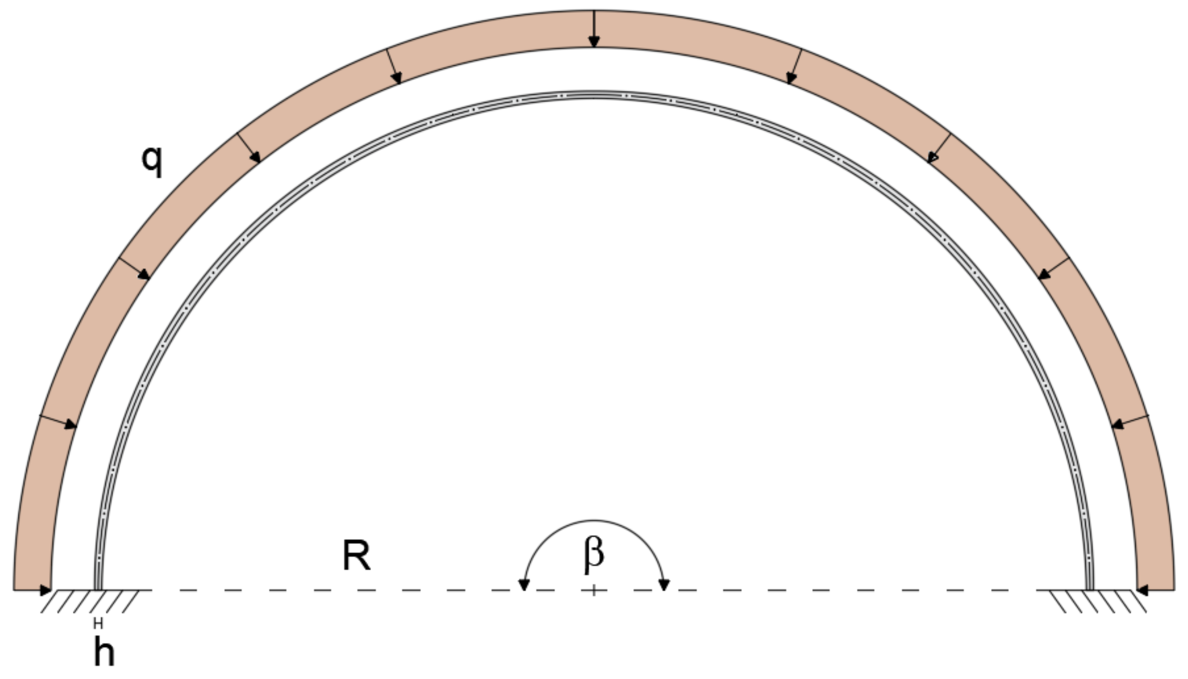Sensors 20 07012 g013