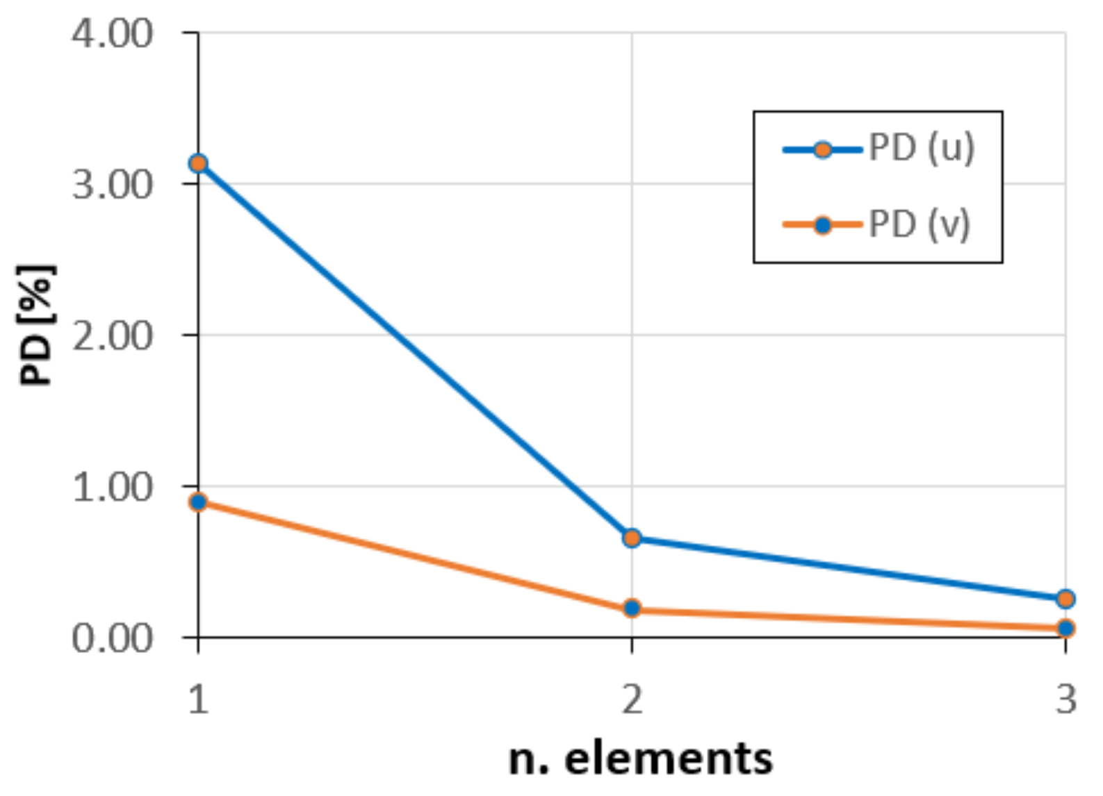 Sensors 20 07012 g016