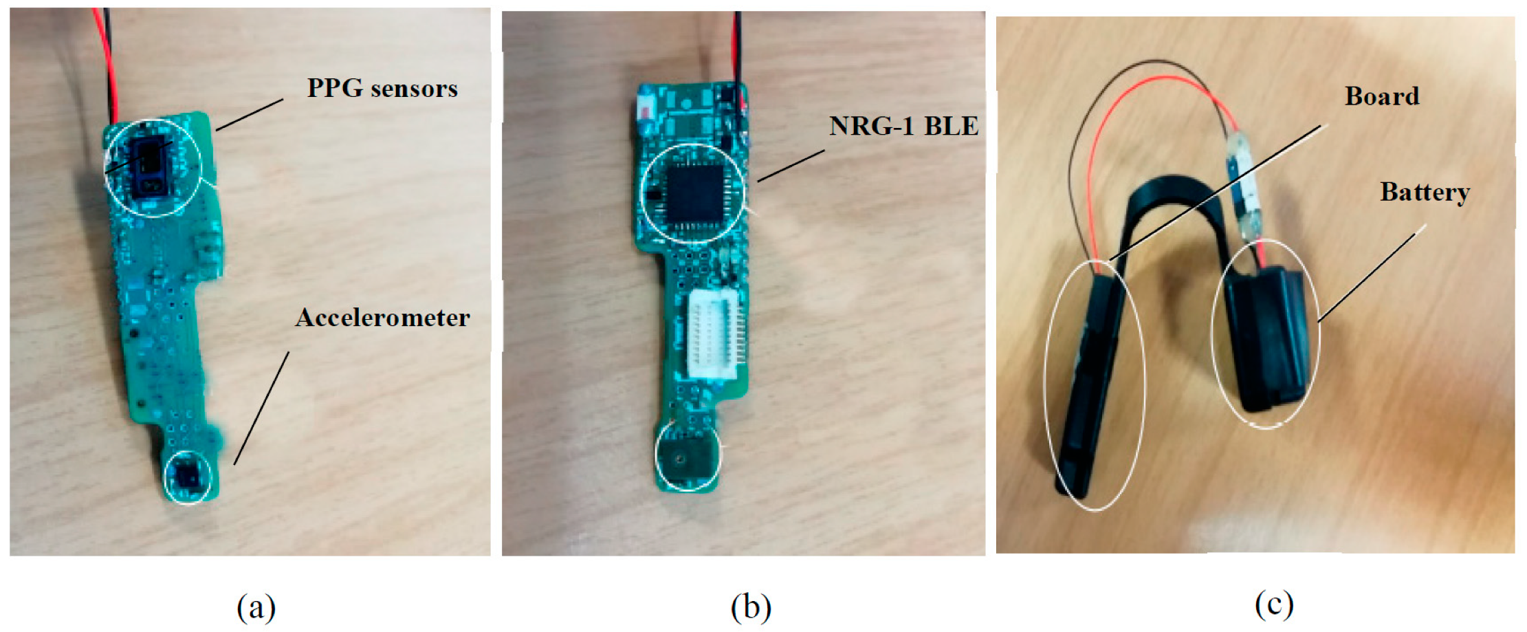 Sensors 20 07014 g002