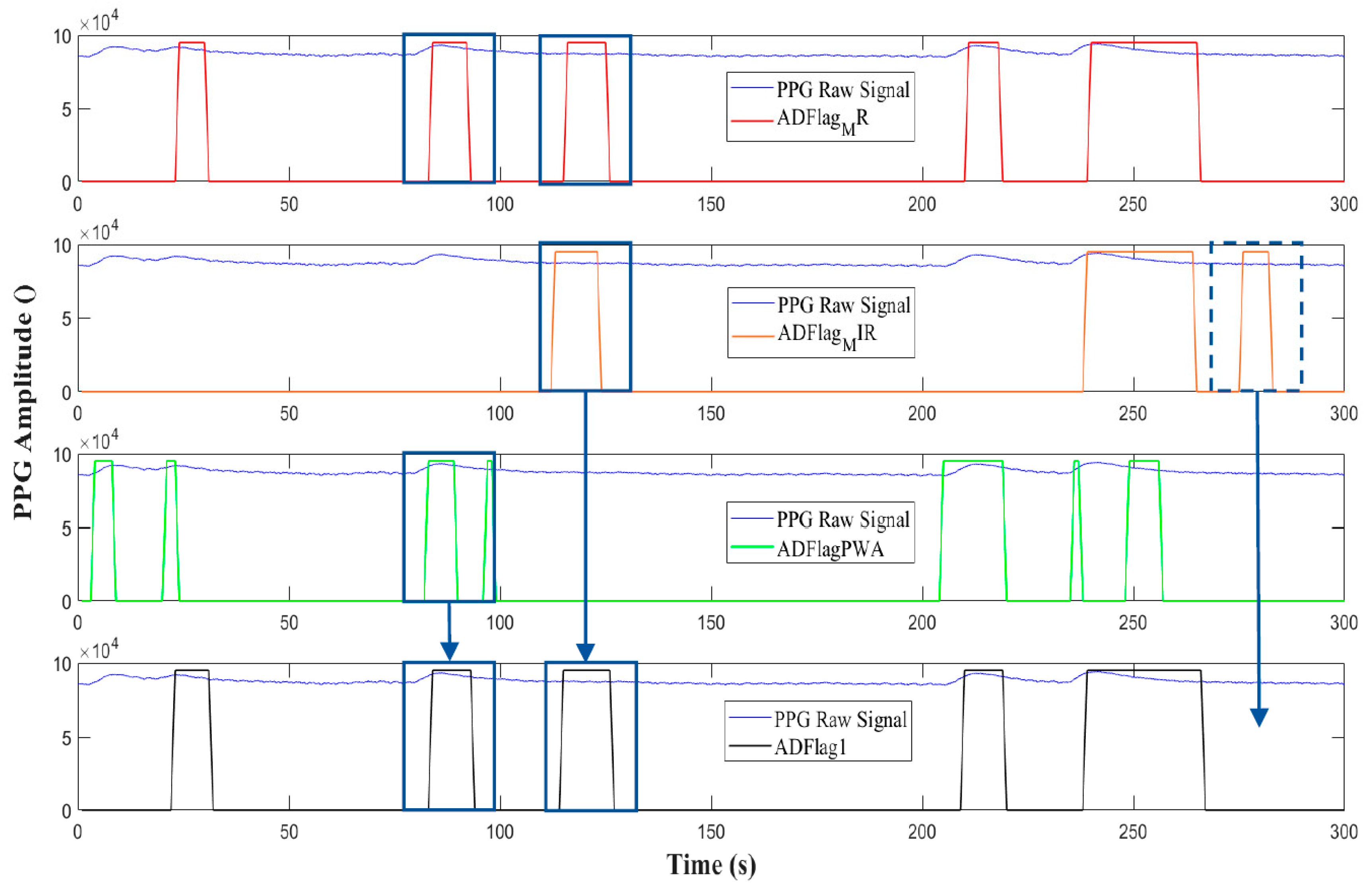 Sensors 20 07014 g013