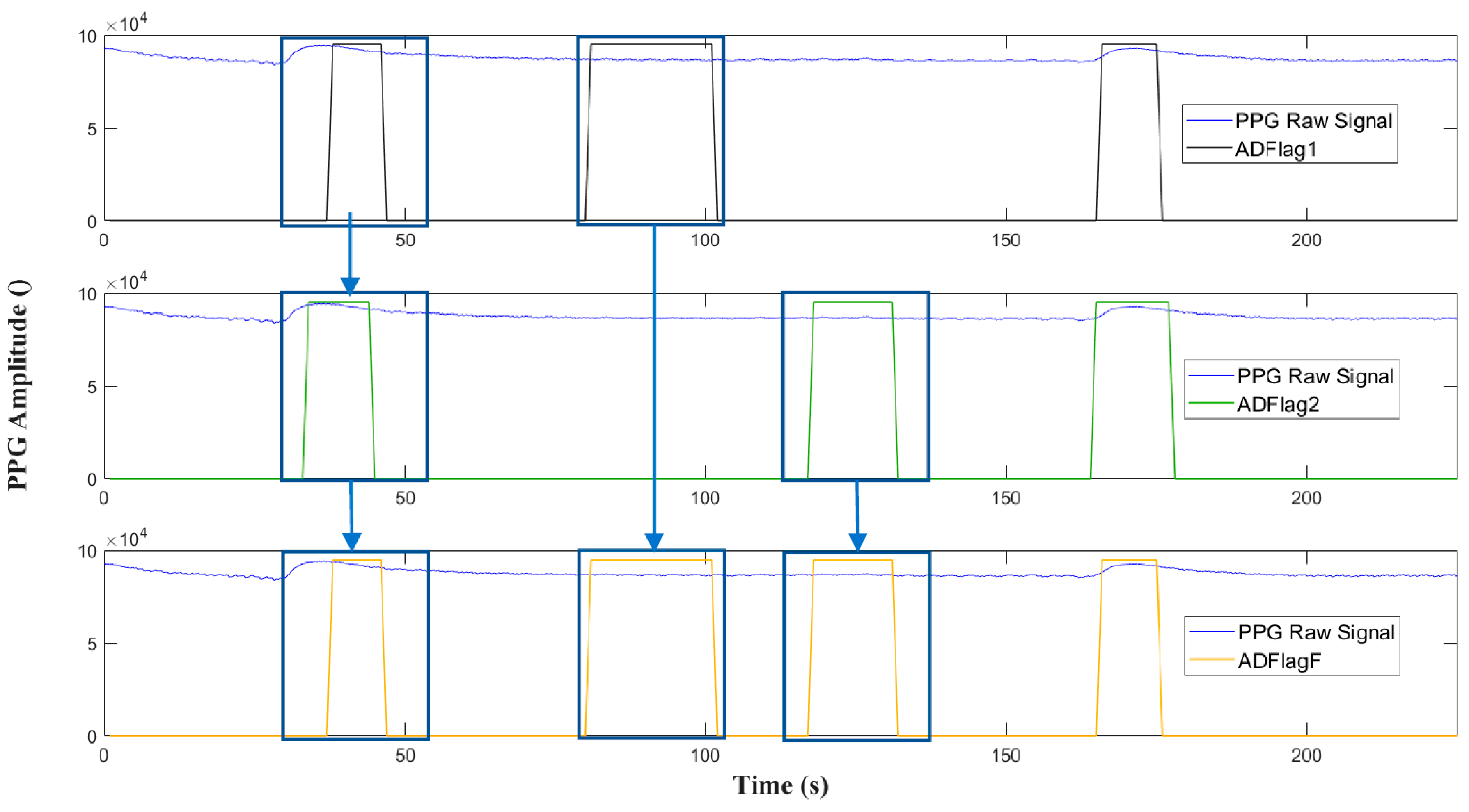 Sensors 20 07014 g014