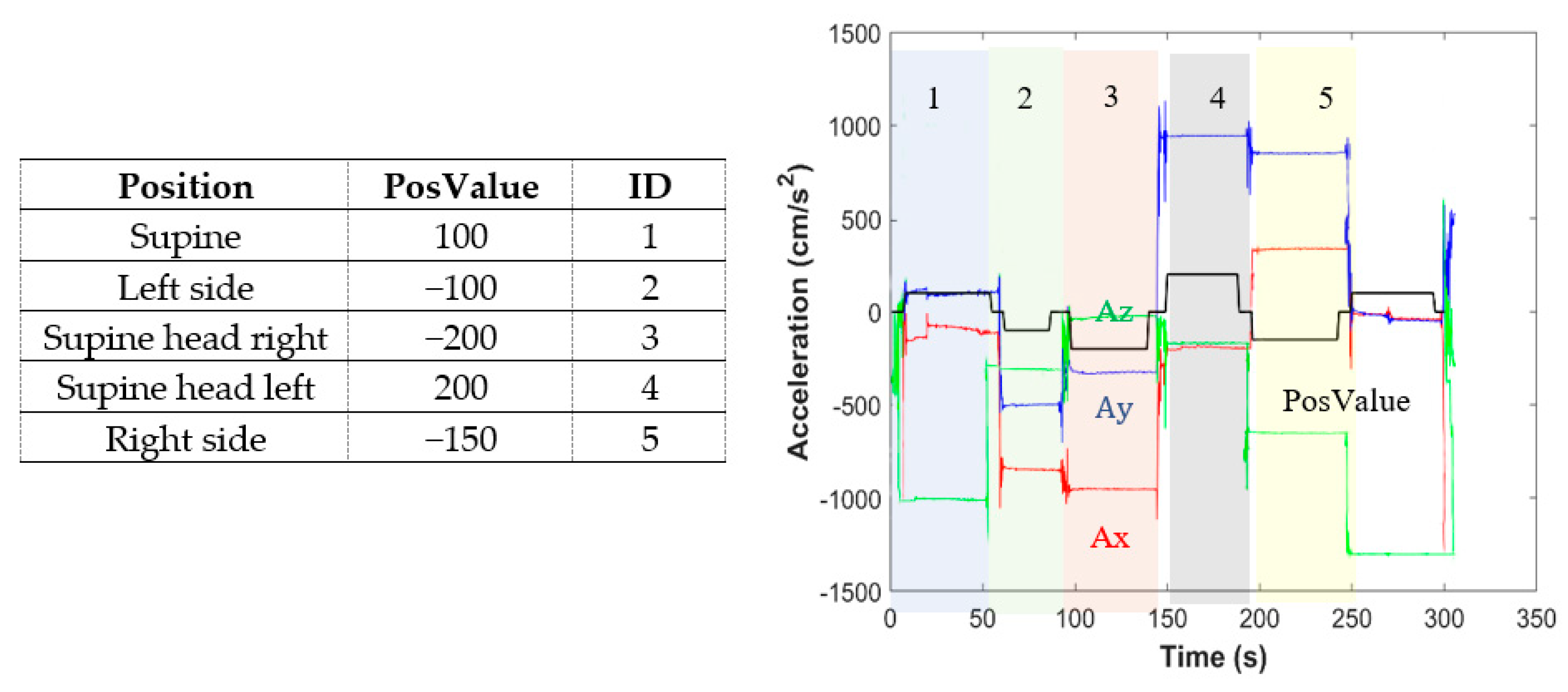 Sensors 20 07014 g021