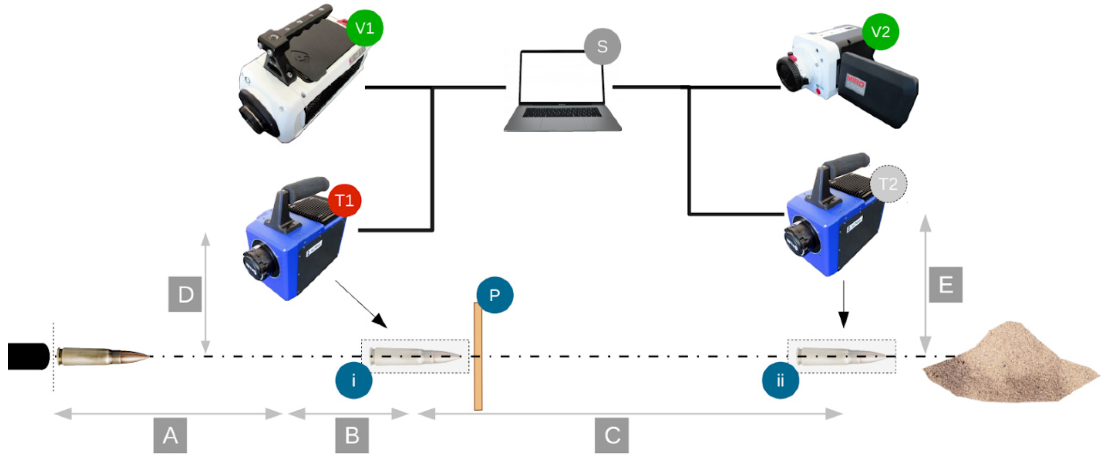 Sensors 20 07016 g003 Sensors 20 07016 g003