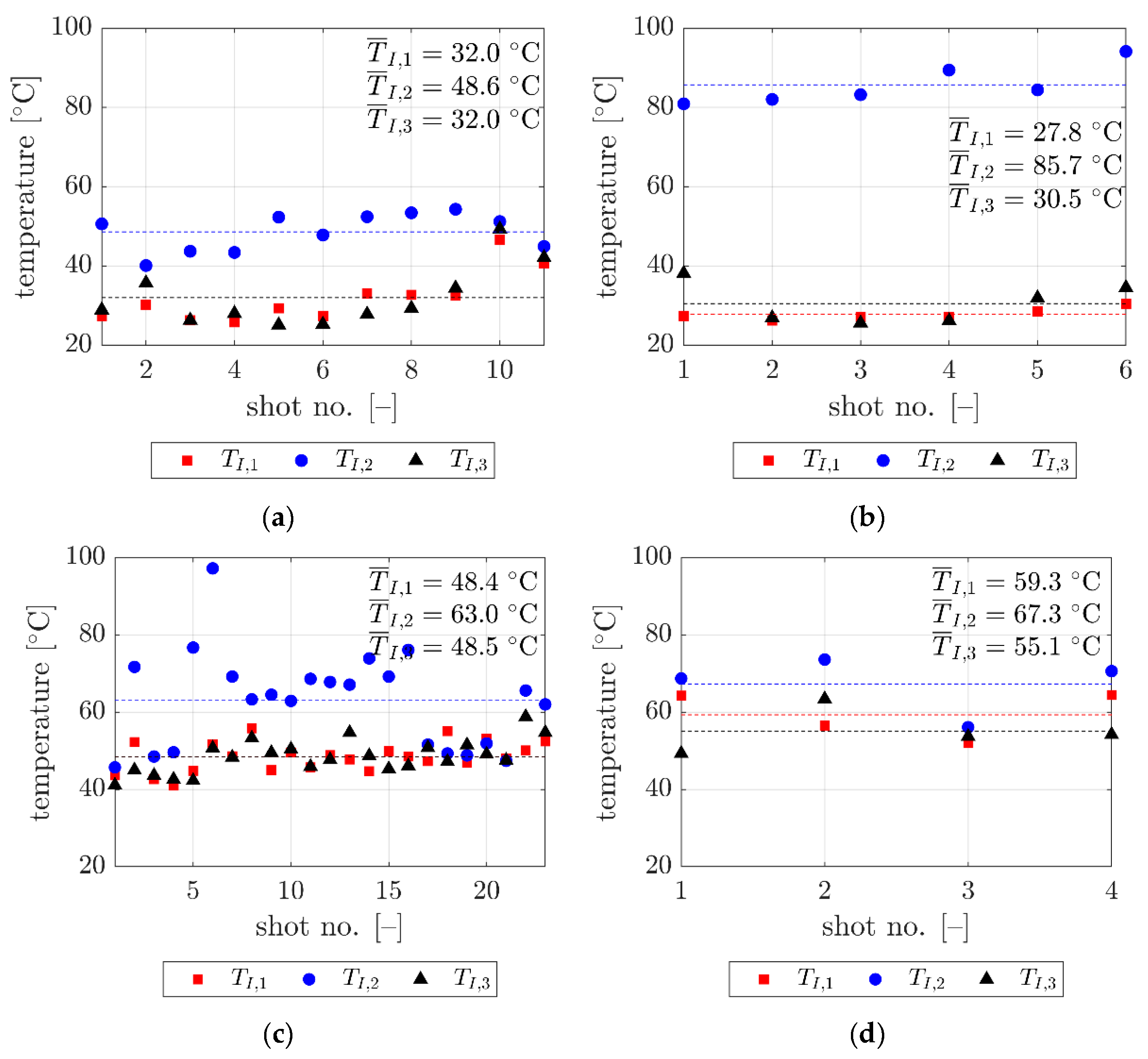 Sensors 20 07016 g007 Sensors 20 07016 g007