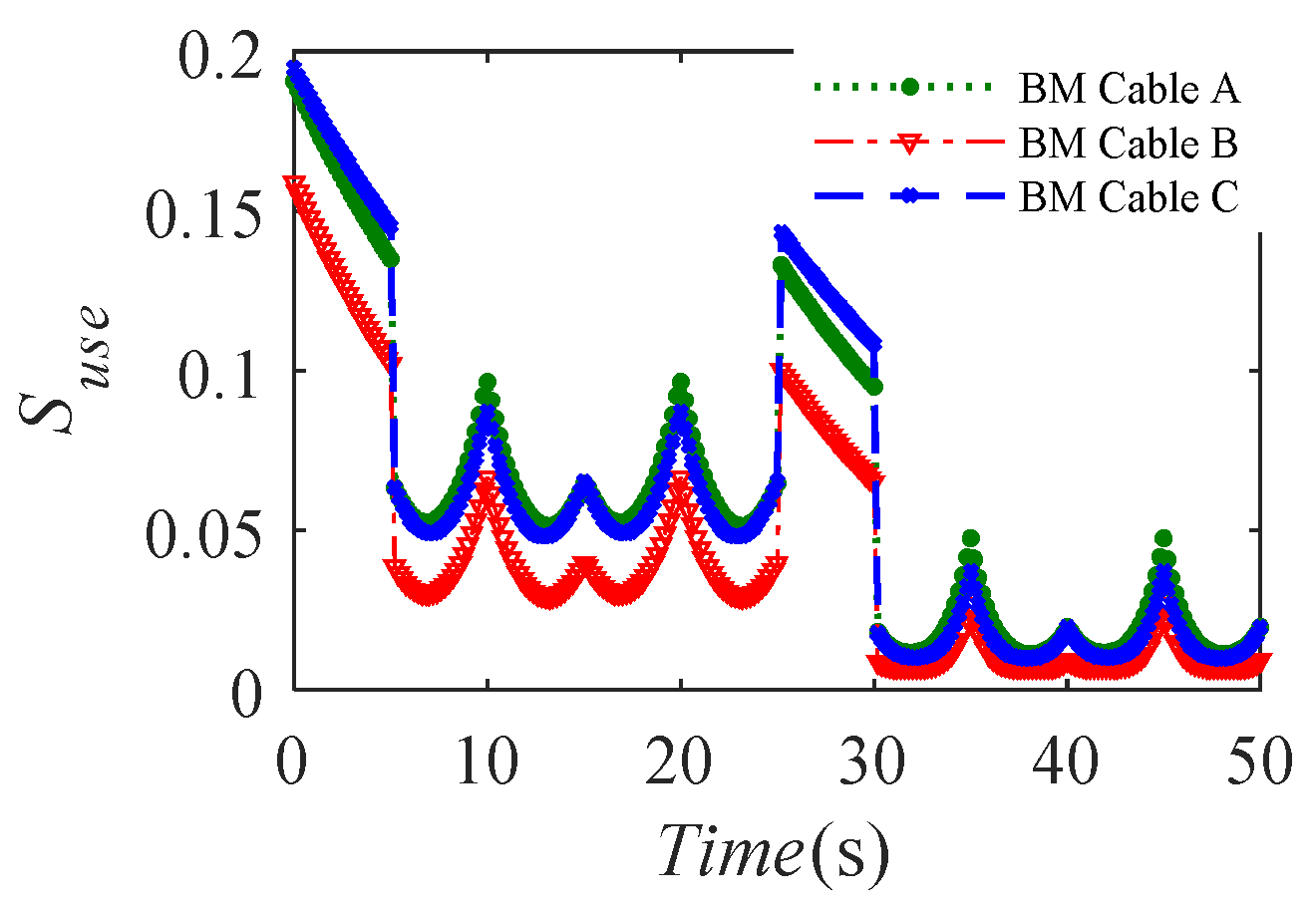 Sensors 20 07020 g009 Sensors 20 07020 g009