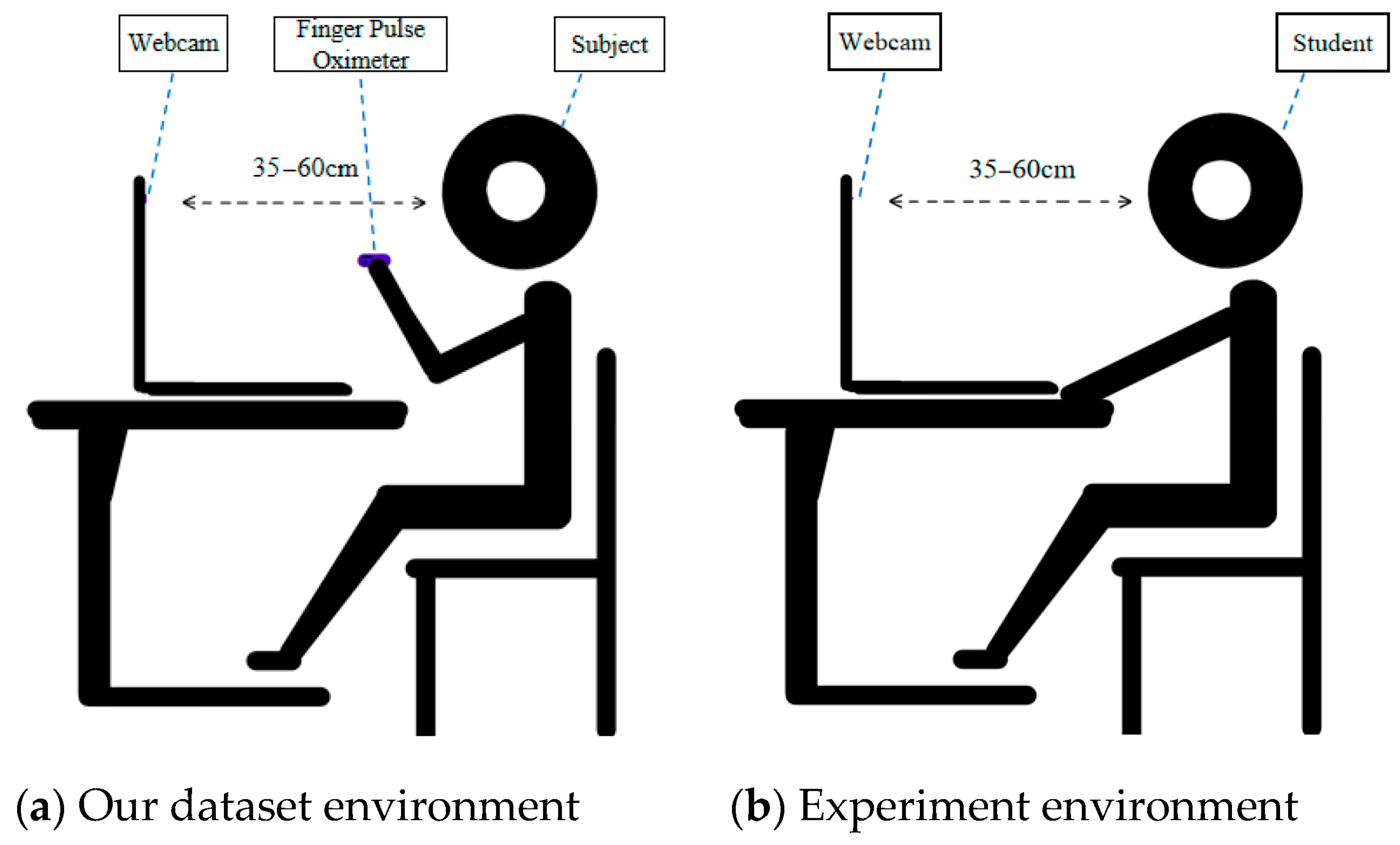 Sensors 20 07021 g006